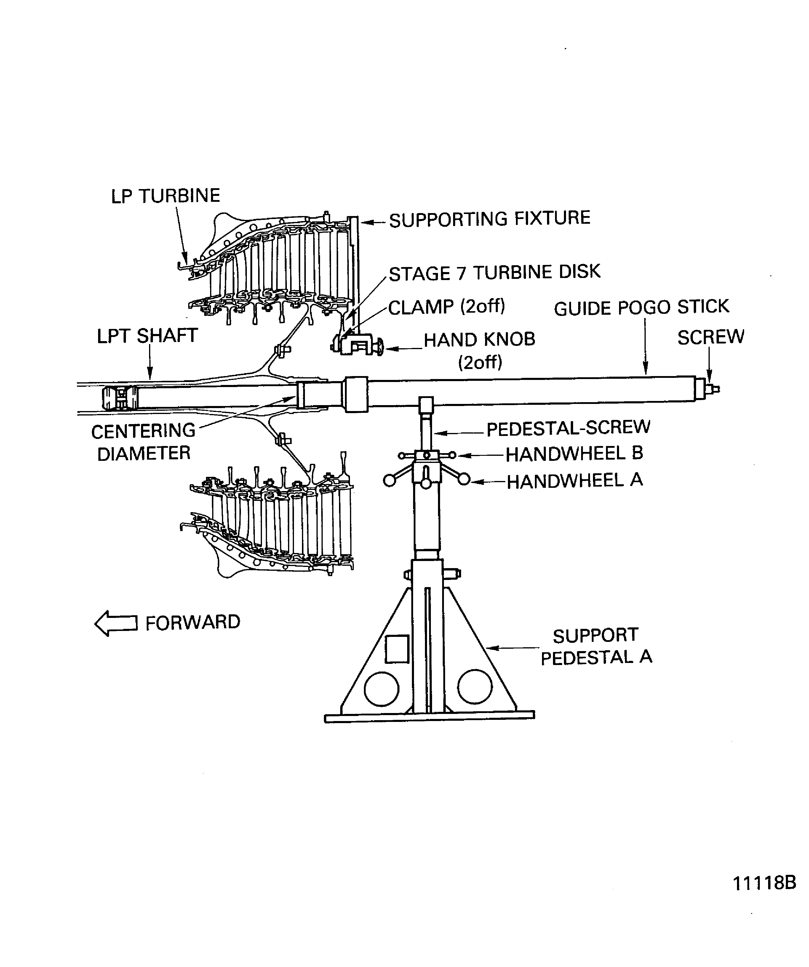 Install the Guide Pogo Stick to the LP Turbine Shaft