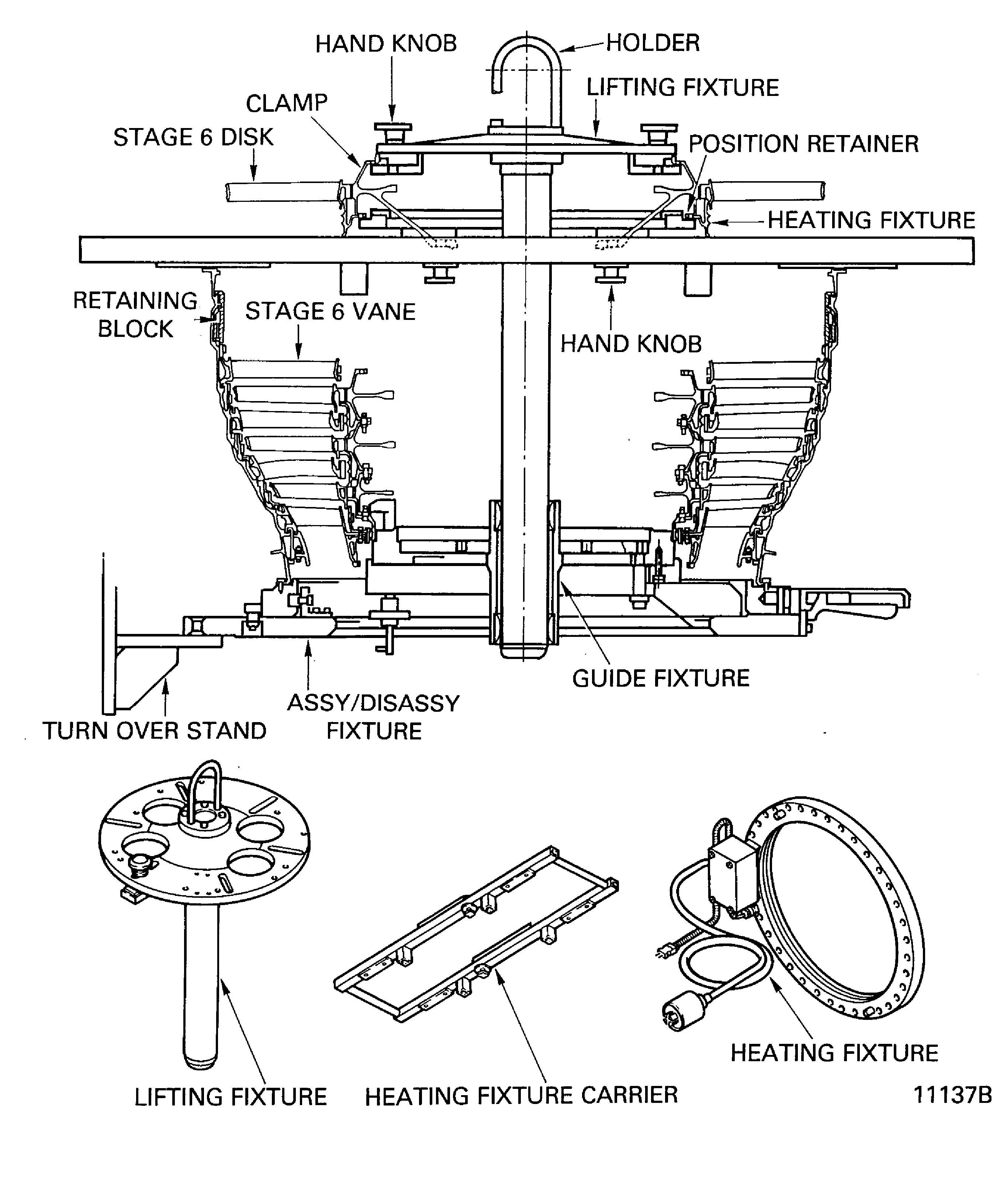 Increase the Temperature of the Stage 6 Disk with the Heating Fixture