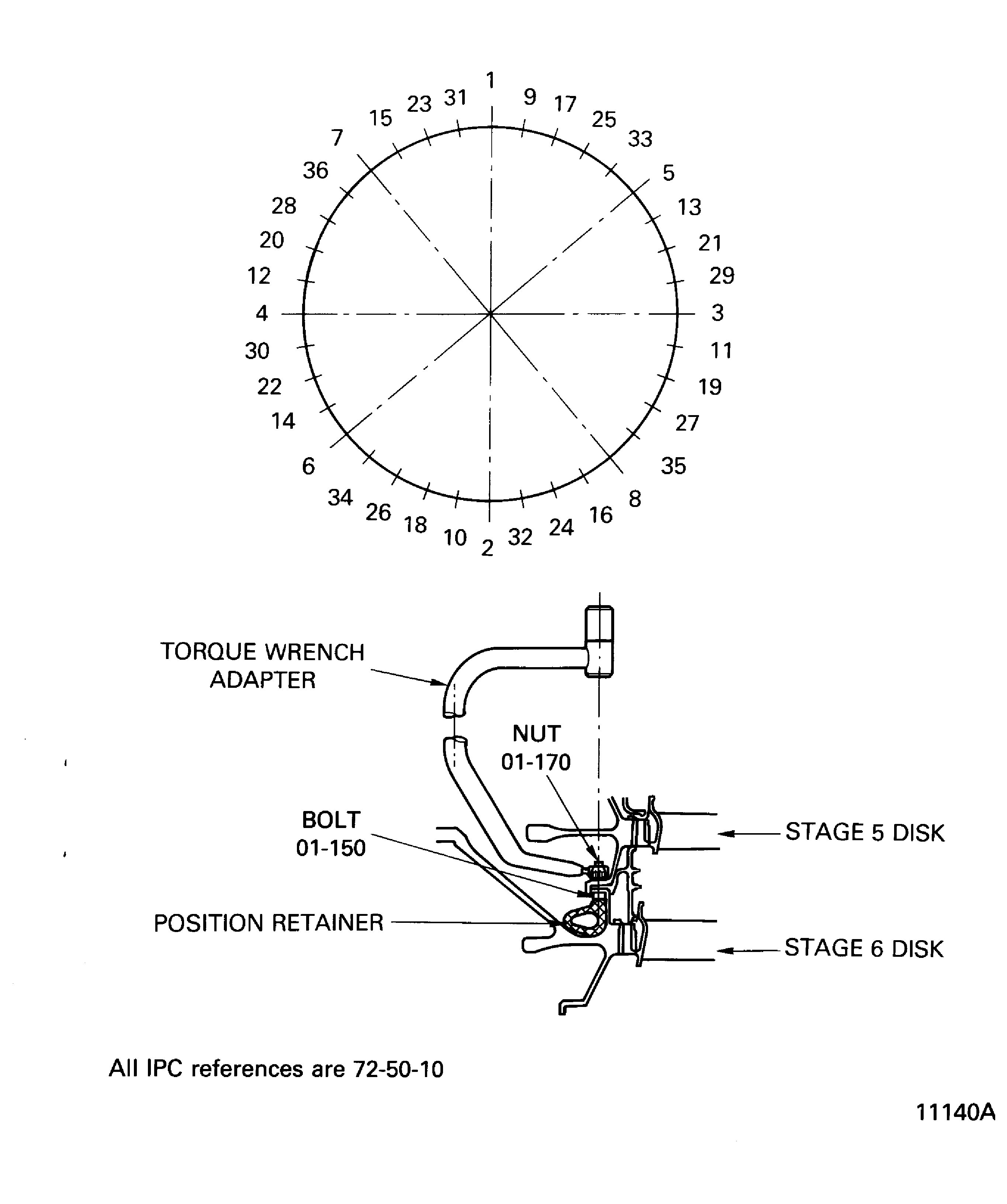 Torque Sequence of the Nuts which Attach the Stage 5 Disk and the Stage 6 Disk
