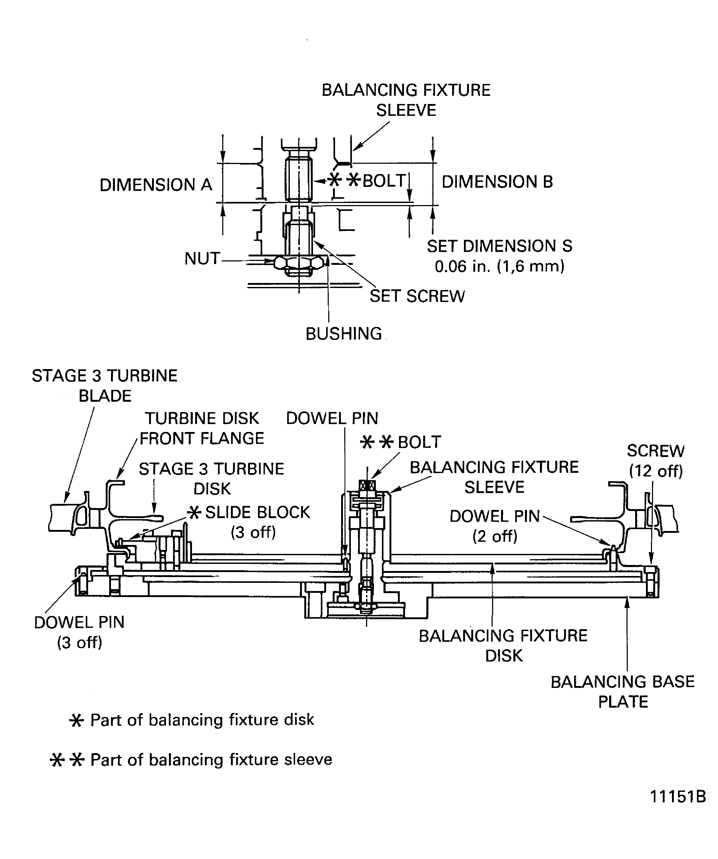 Install the Stage 3 Turbine Disk to the Balancing Tool Assembly