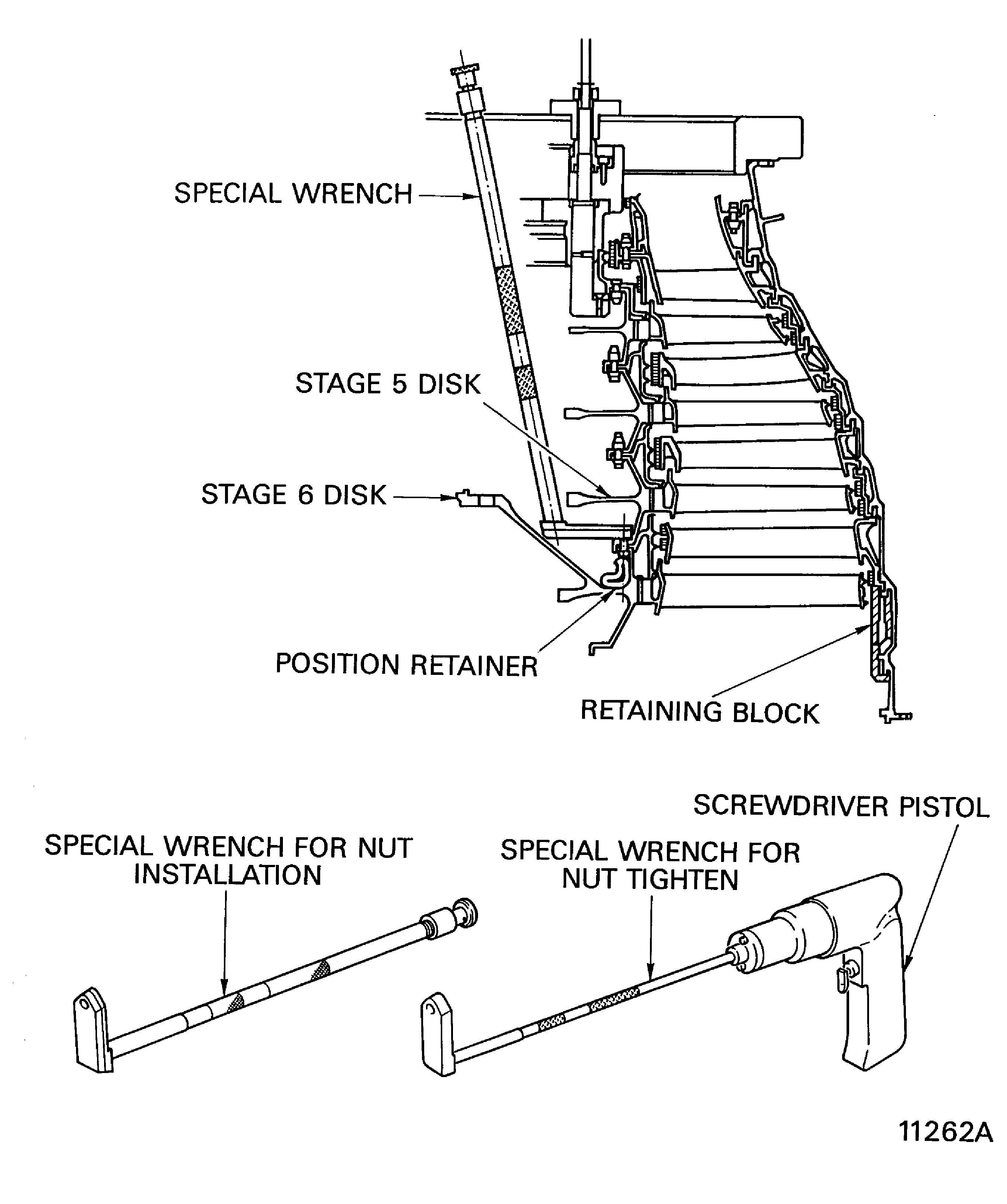 Install and Tighten the Nuts with Special Wrenches