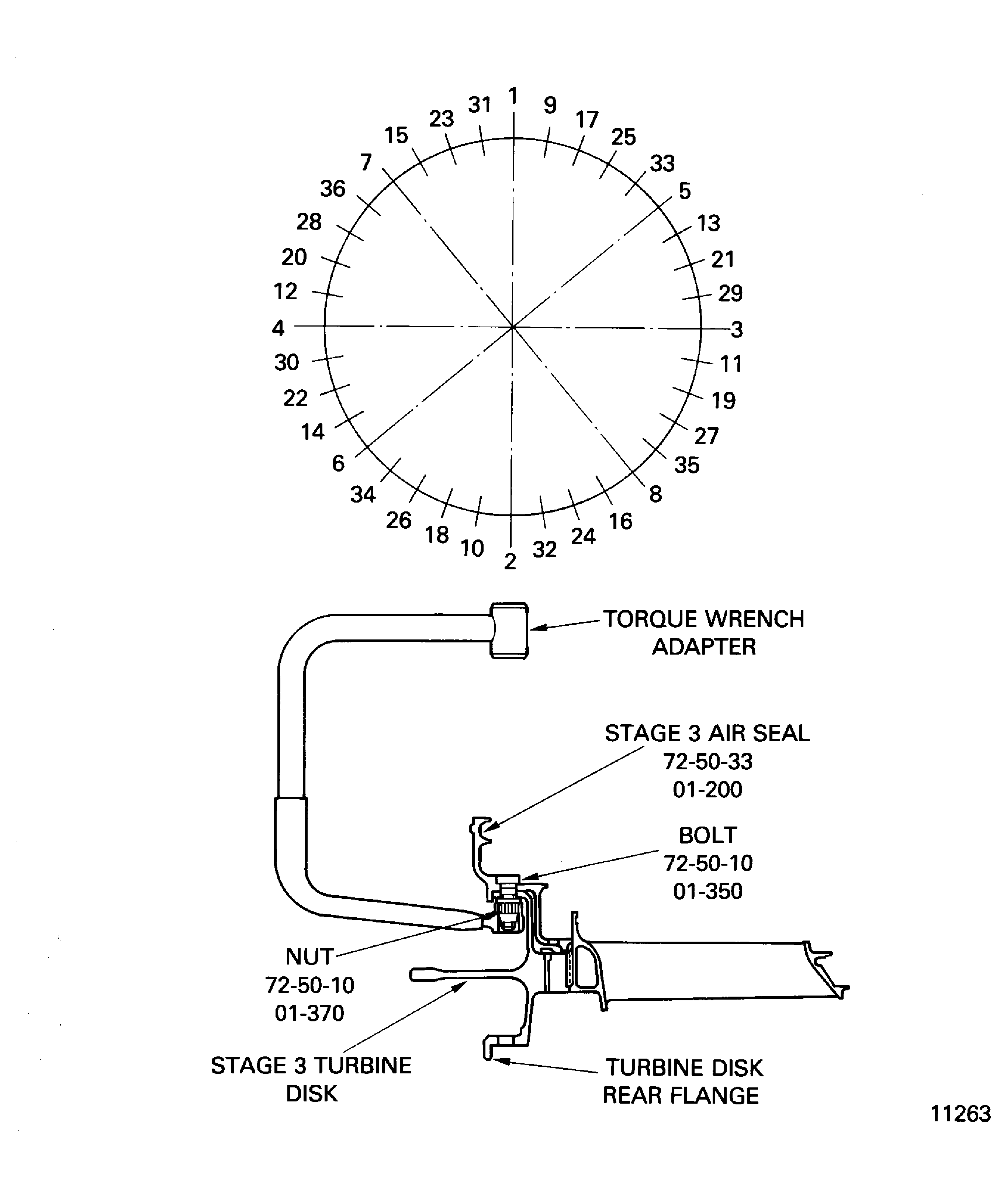 Torque Sequence of the Nuts Which Attach the Stage 3 Disk and the Stage 3 Air Seal
