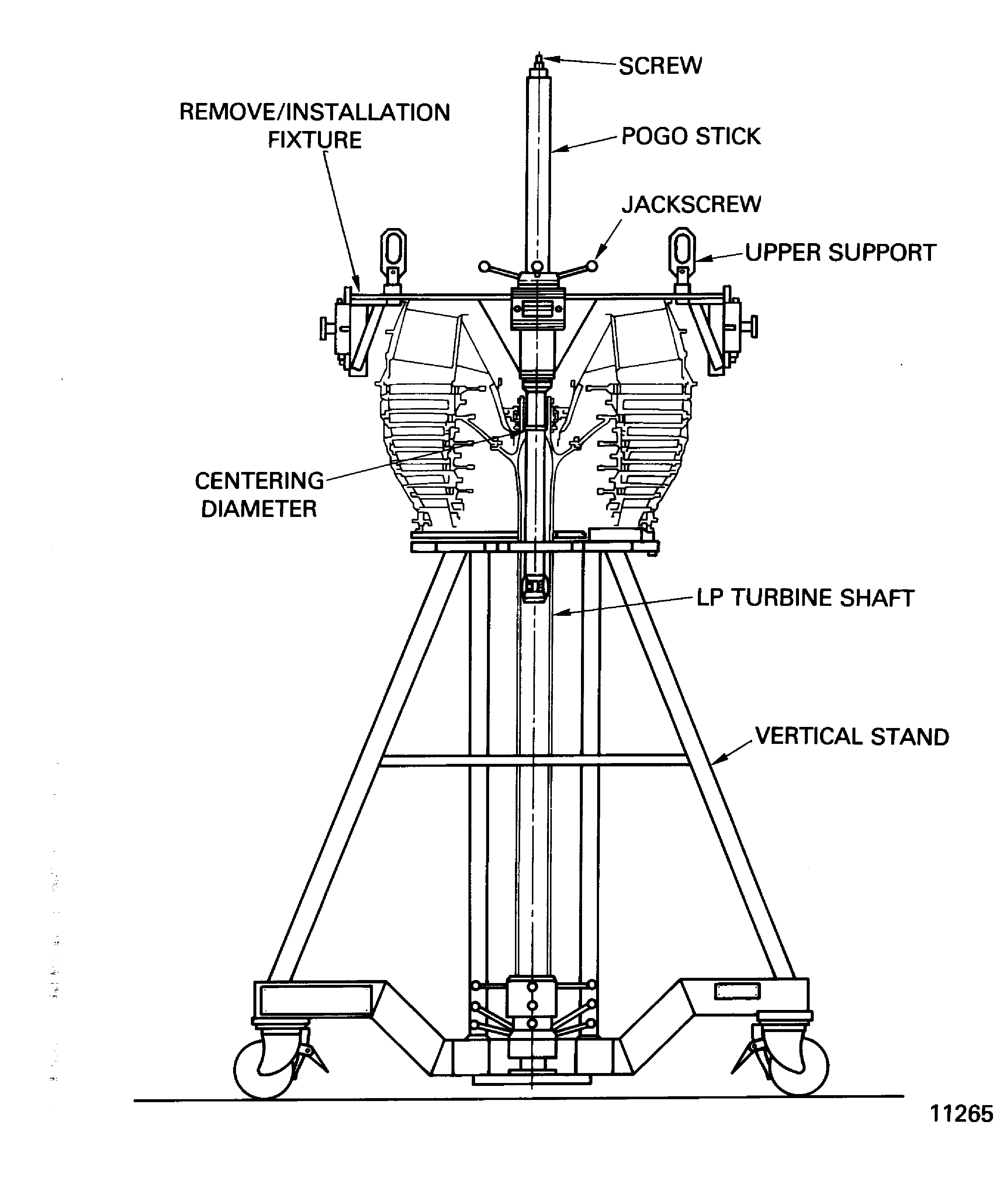 Install the Turbine Exhaust Case