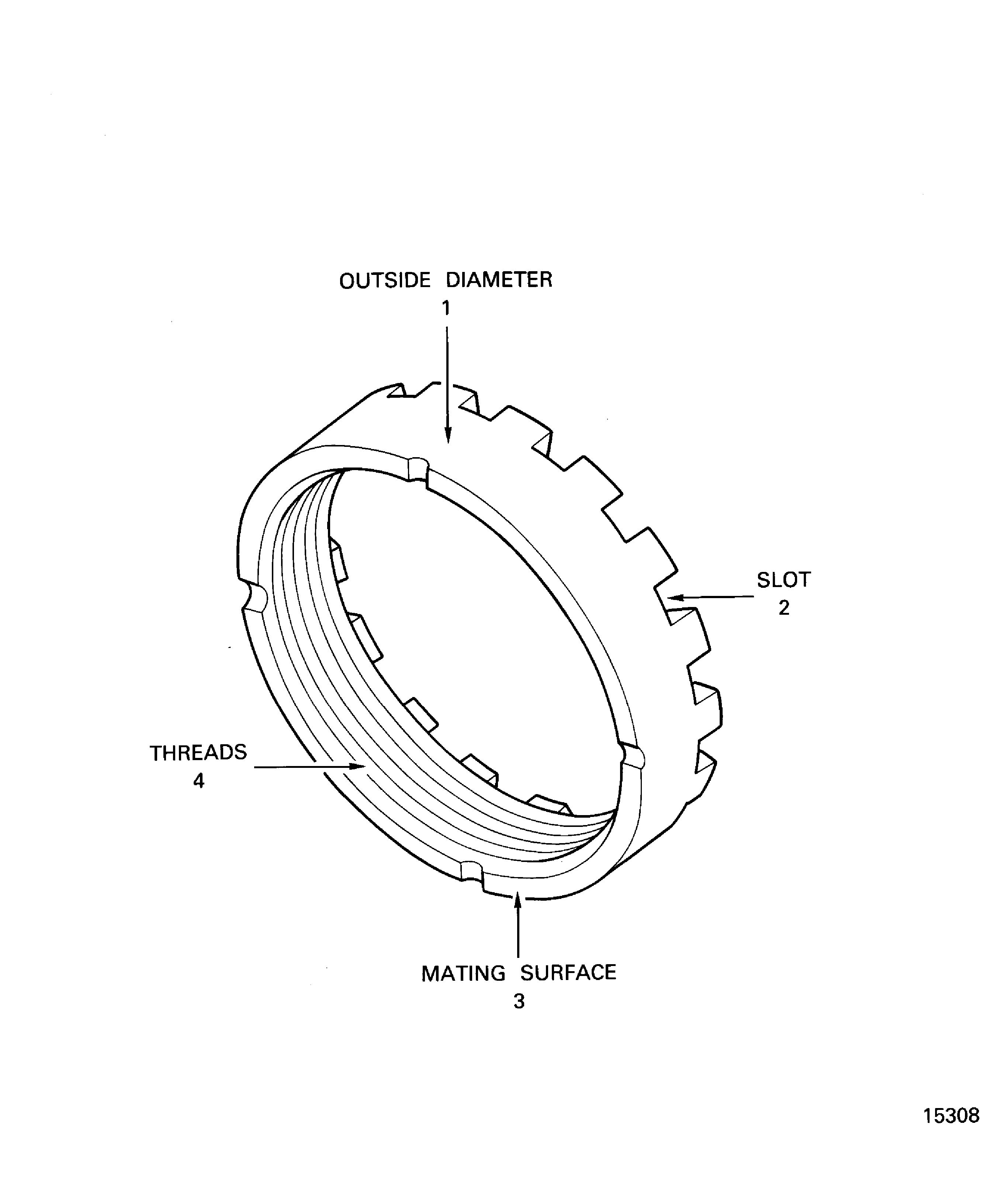 Locations on the rear lock nut