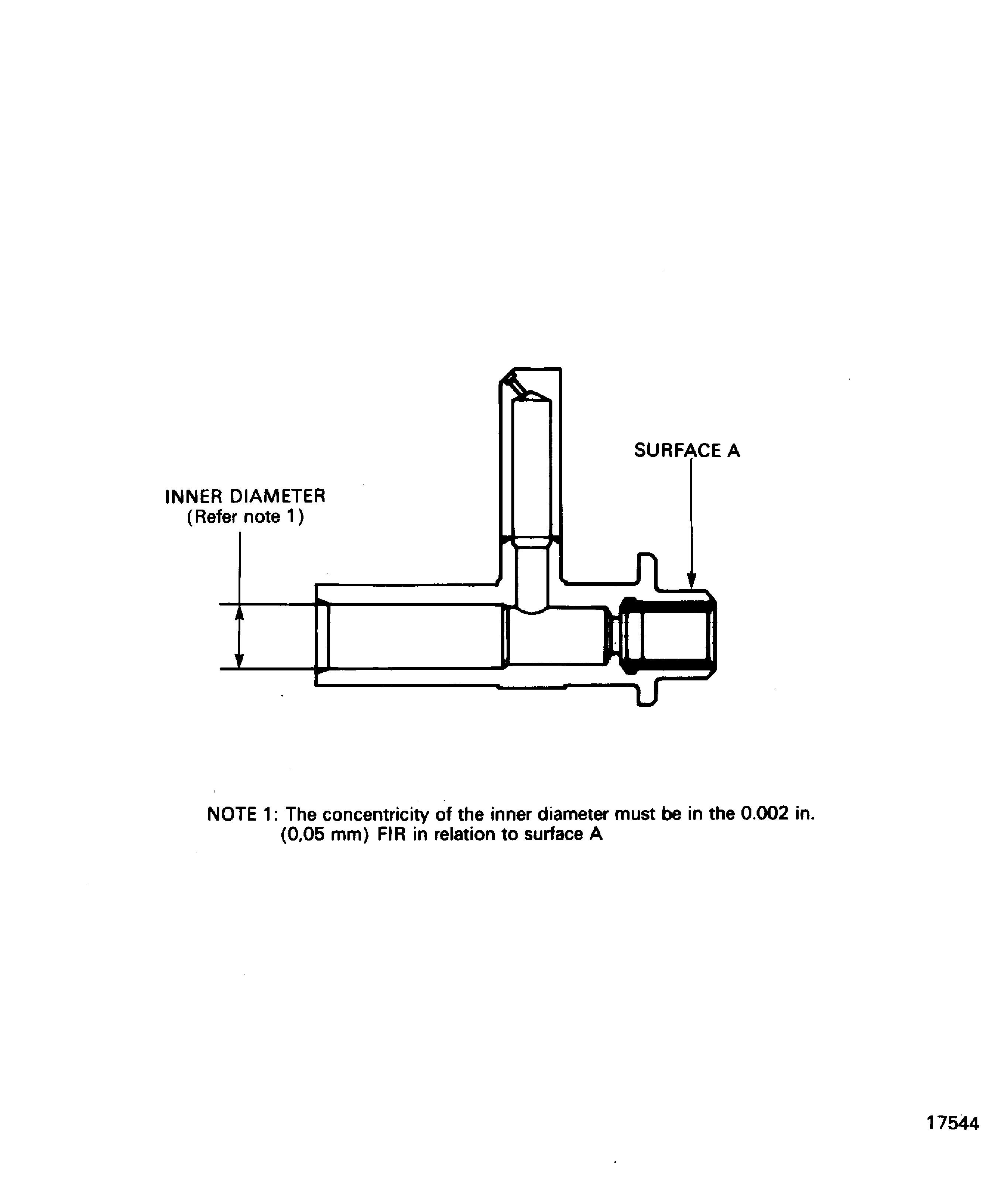 Repair Details And Dimensions