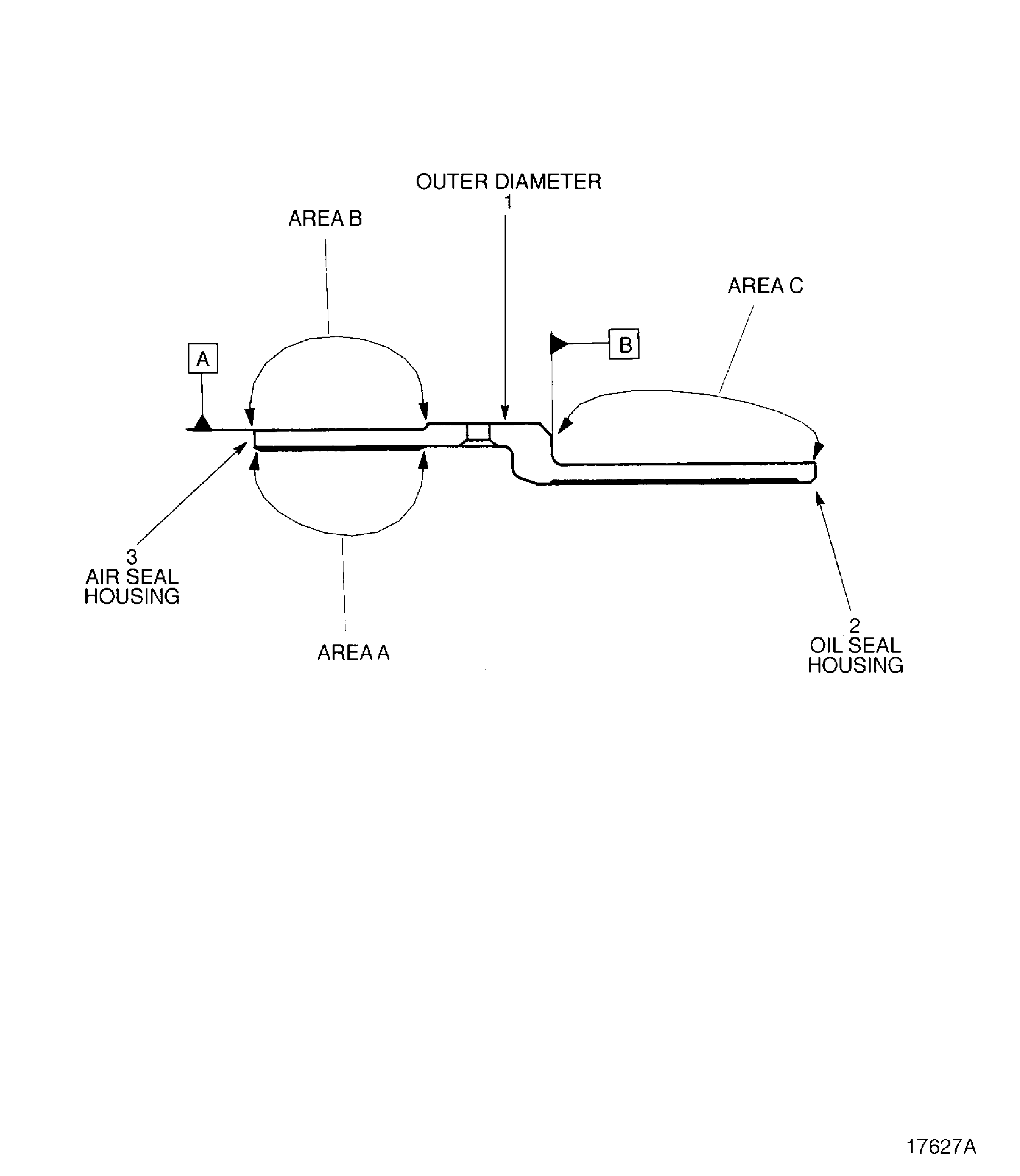 Locations - carbon seal housing