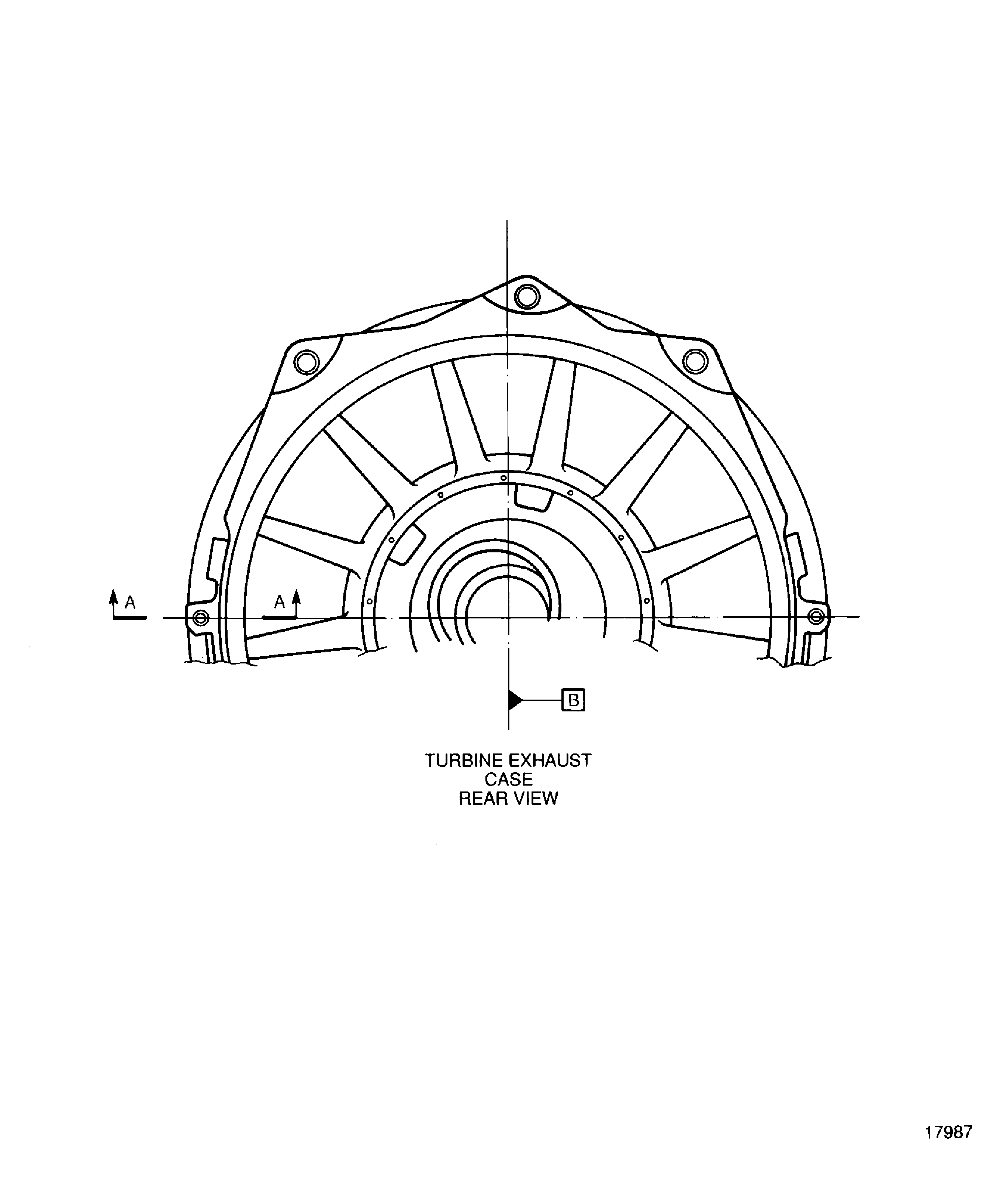 Pre SBE 70-0565: Replace the damaged
ground handling bushes in the turbine exhaust case