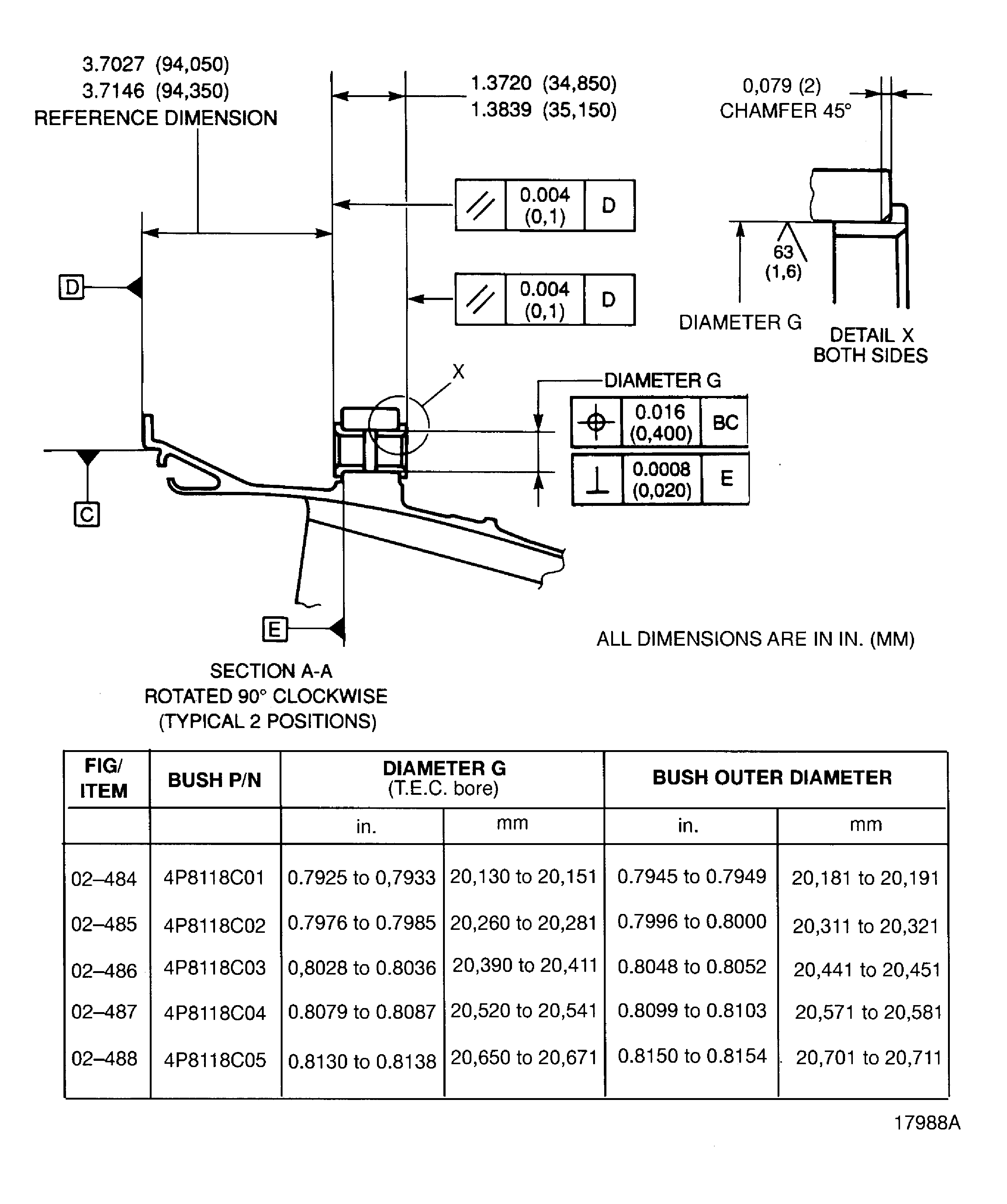 Pre SBE 70-0565: Replace the damaged
ground handling bushes in the turbine exhaust case