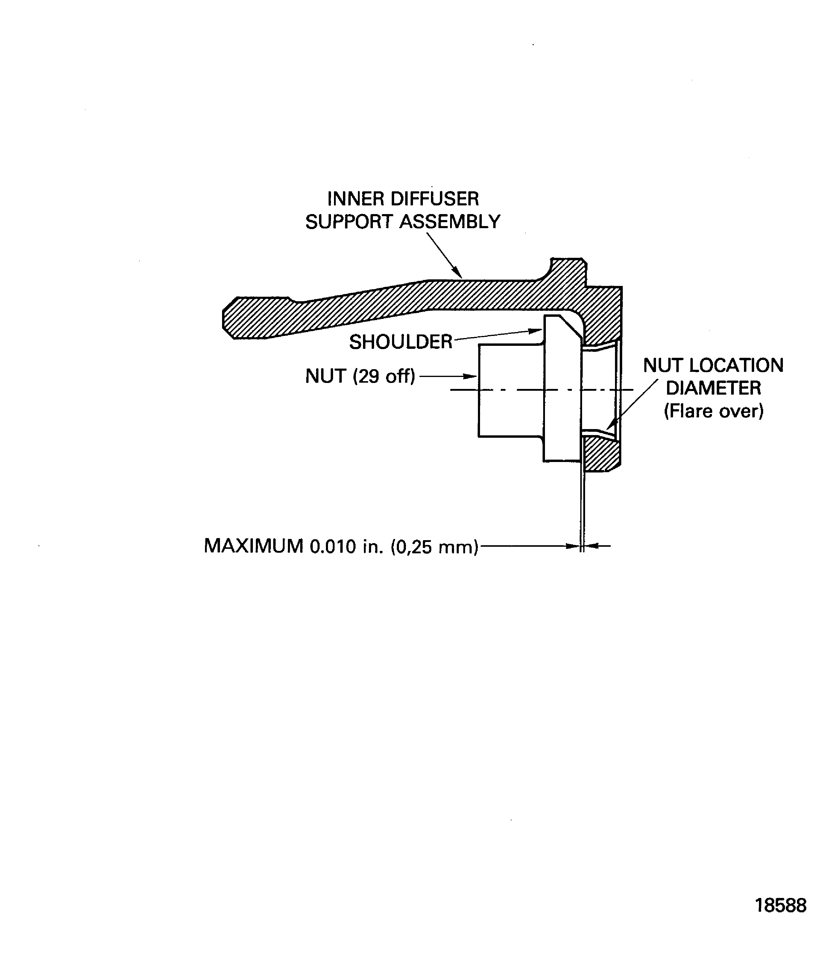 Replace the nuts (01-130) of the inner diffuser support (01-100)