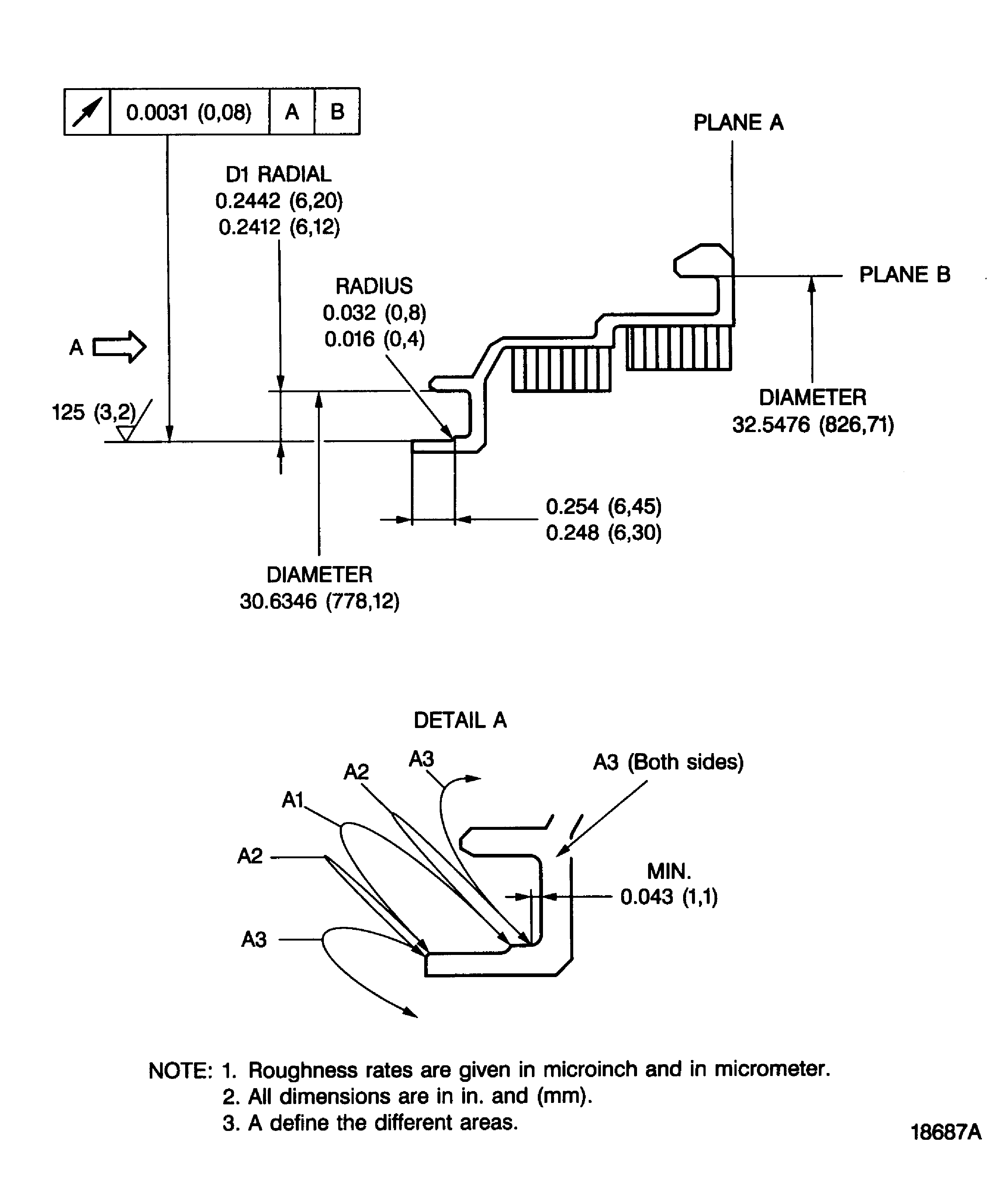 Dimensions and areas before plasma spraying