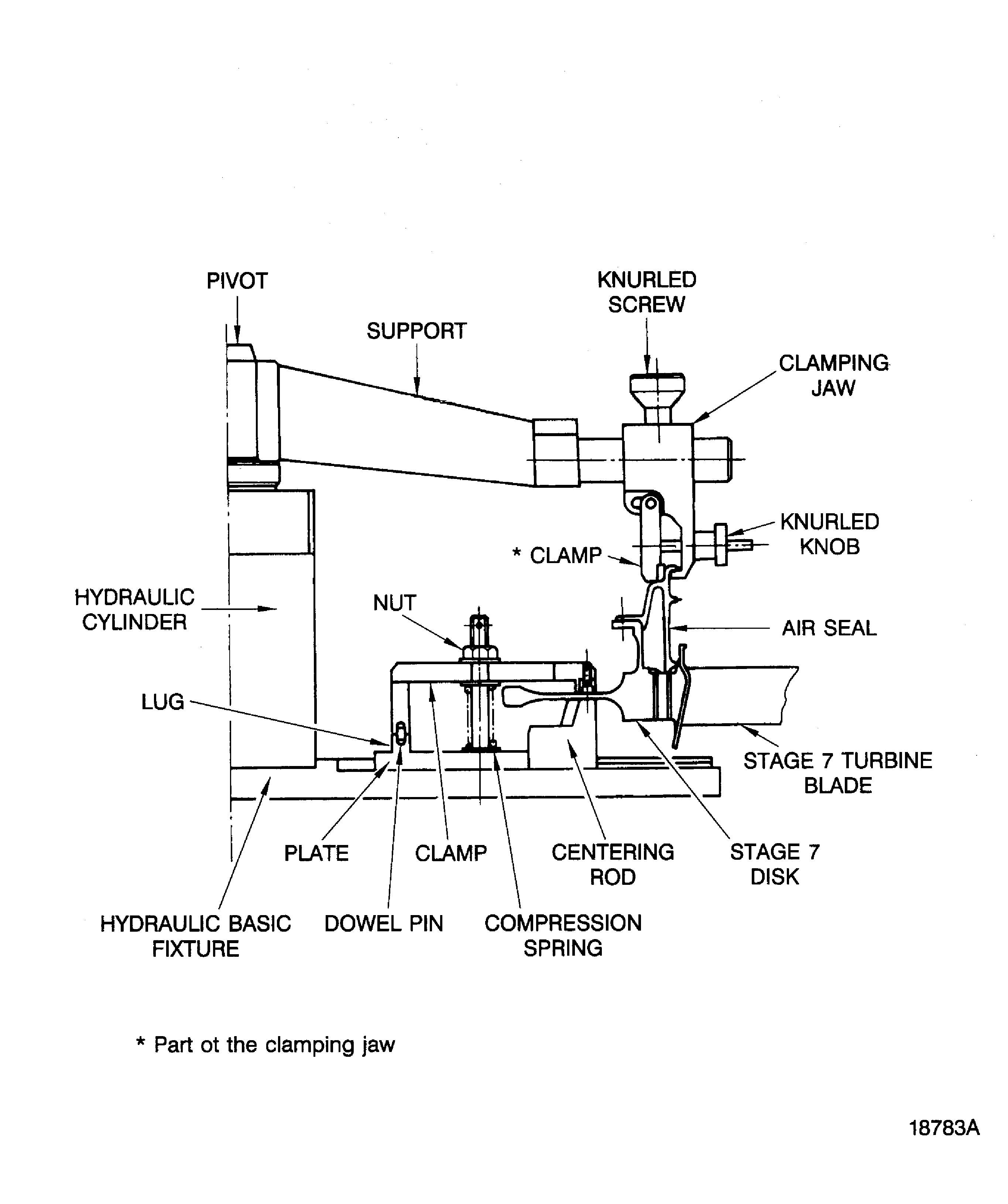 V2500-A1 SBE 72-0003 and V2500-A5 Install the Stage 7 Turbine
Disk in to the Hydraulic Basic Fixture