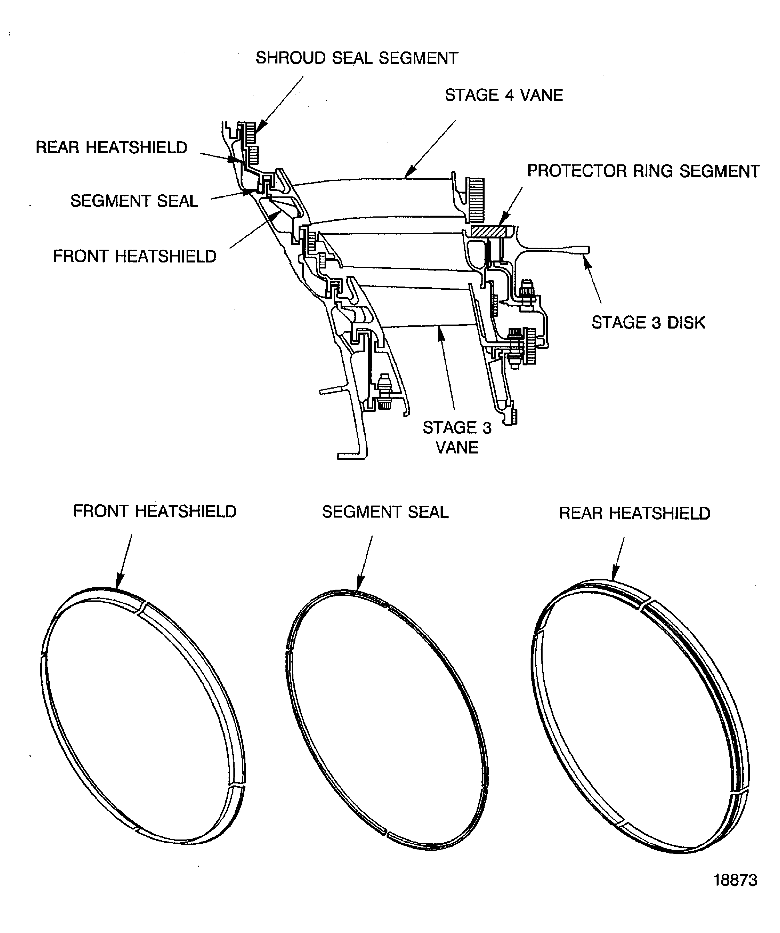 Remove the Stage 4 Vanes Assembly