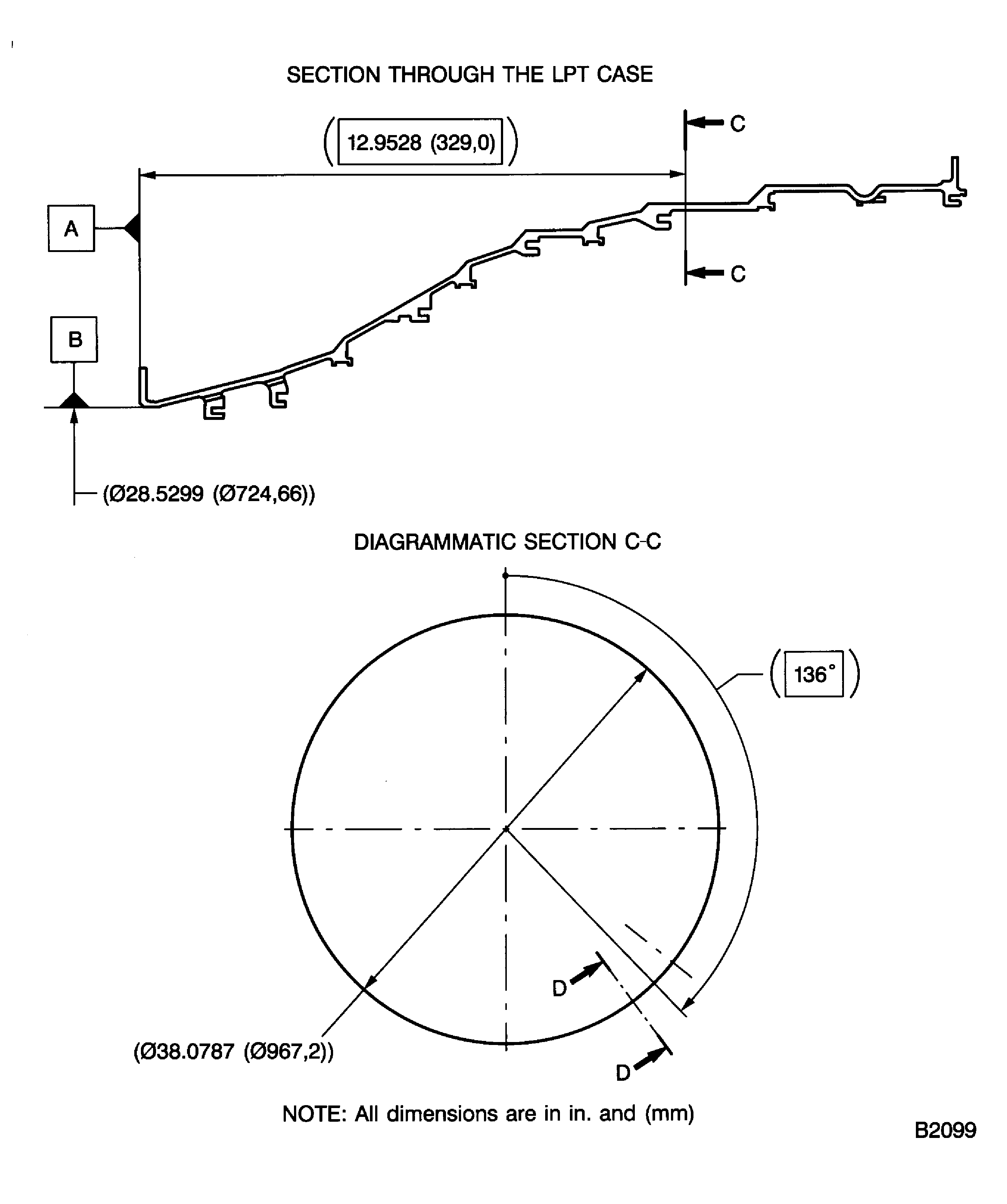 Replacement of the identity bracket, the rivets and the clip nuts