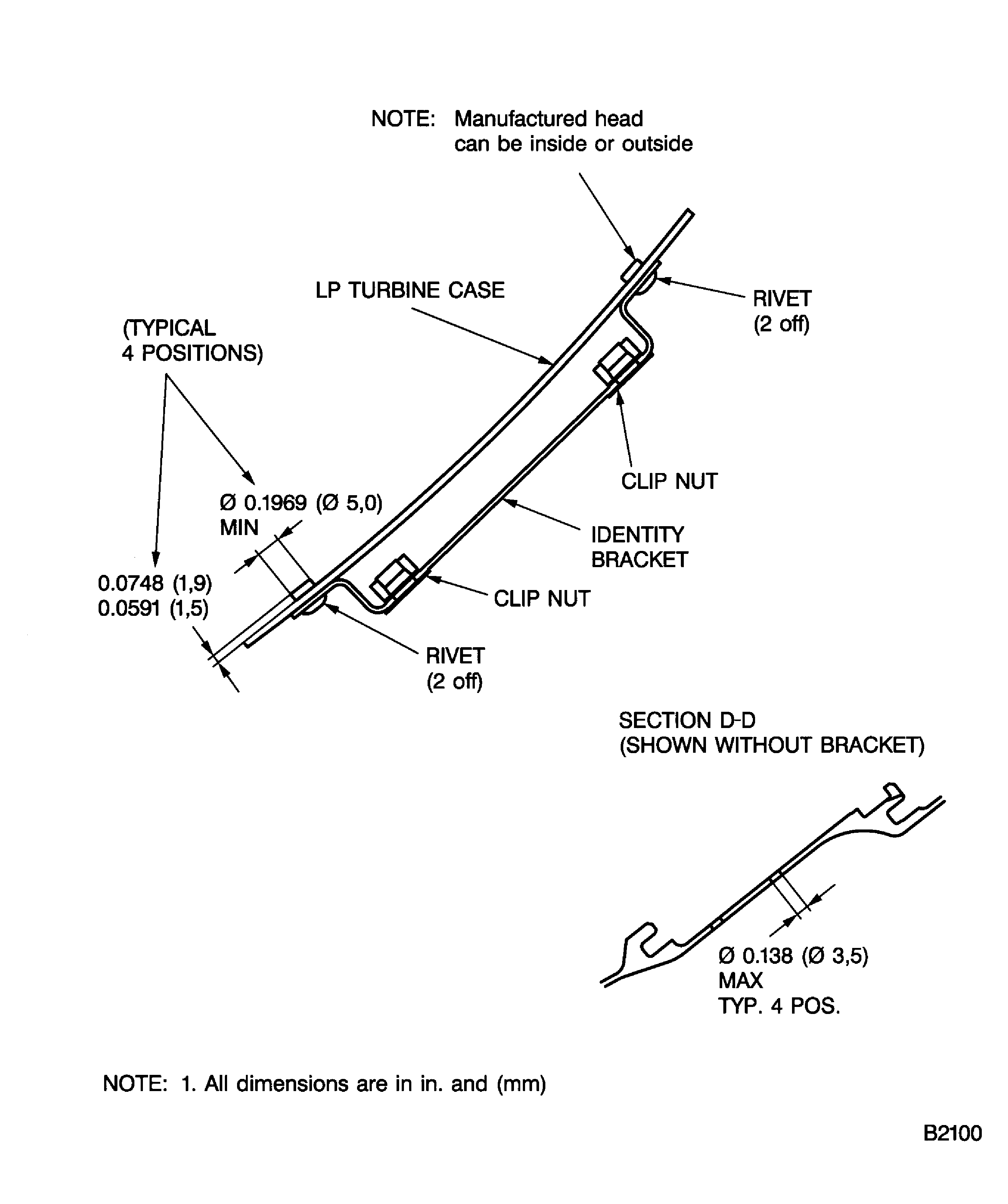 Replacement of the identity bracket, the rivets and the clip nuts