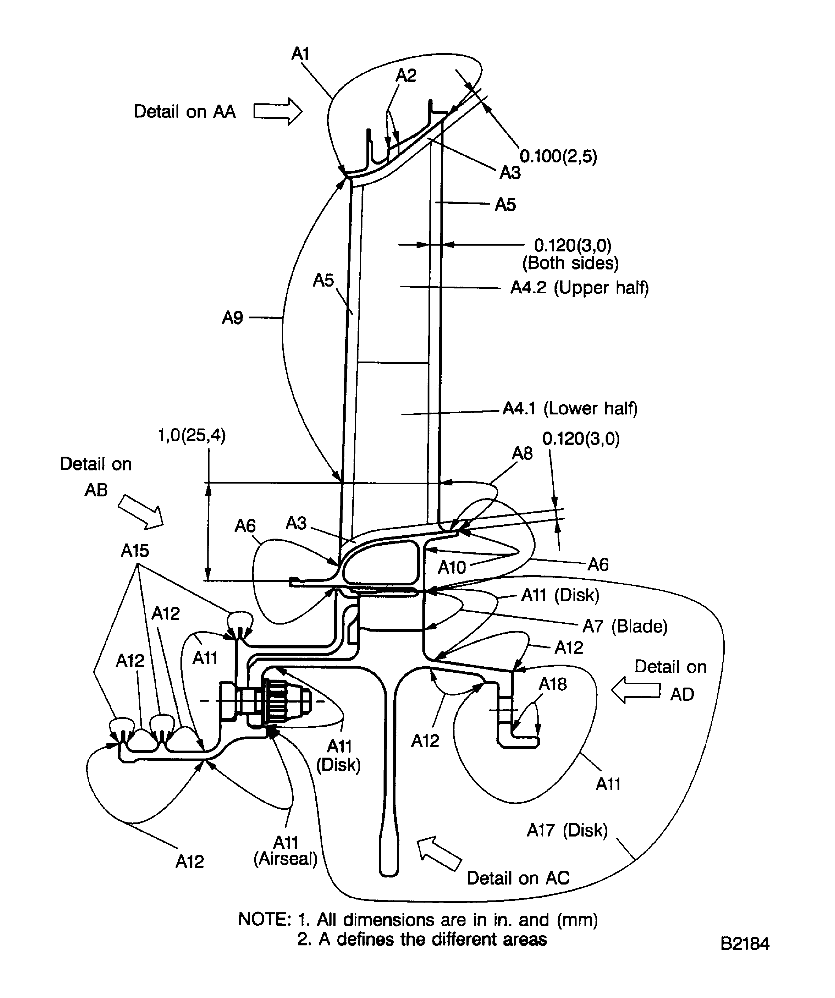 Examine the LP Turbine Bladed Rotor Stage 3 Areas