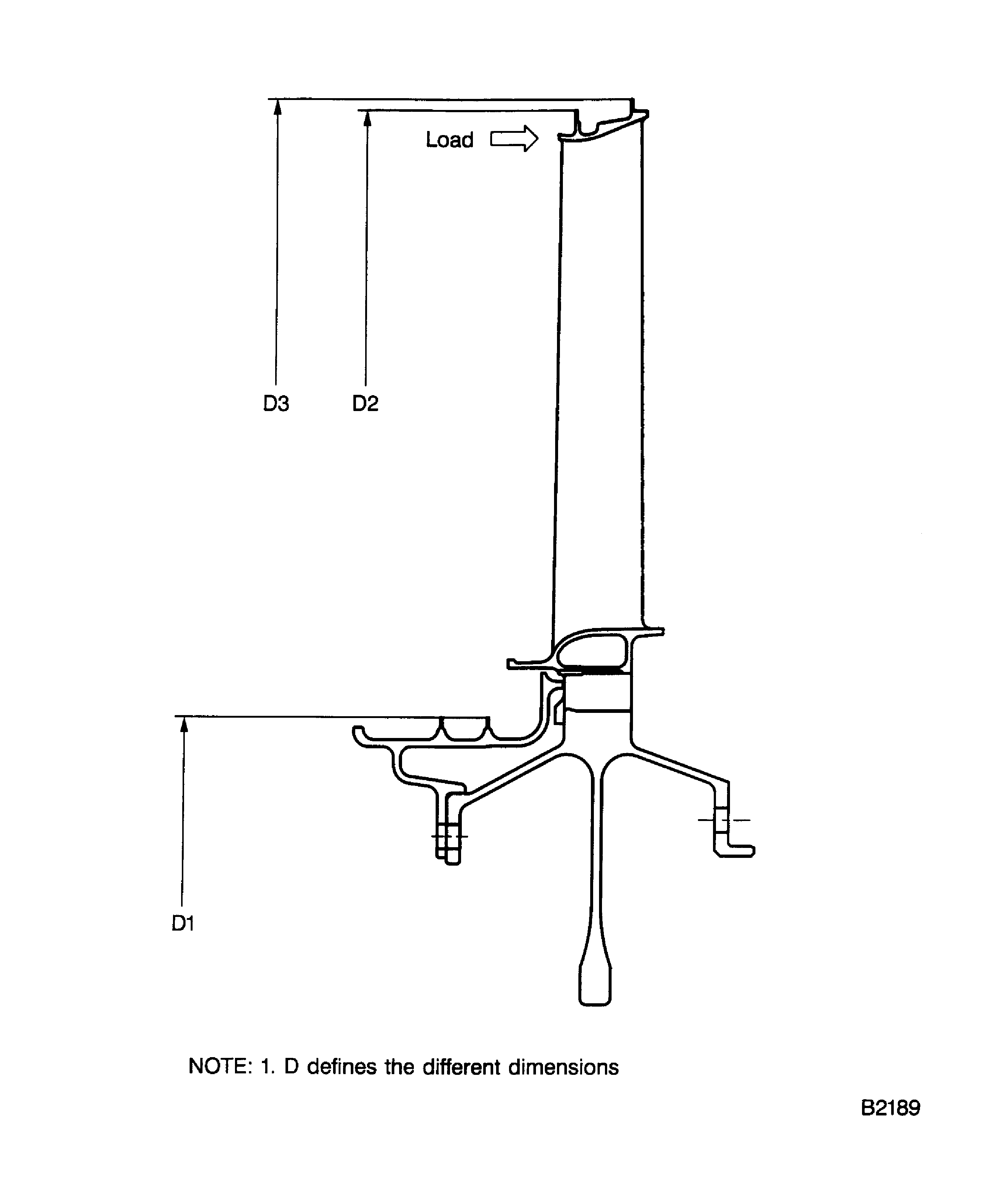Examine the LP Turbine Bladed Rotor Stage
4 Dimensions