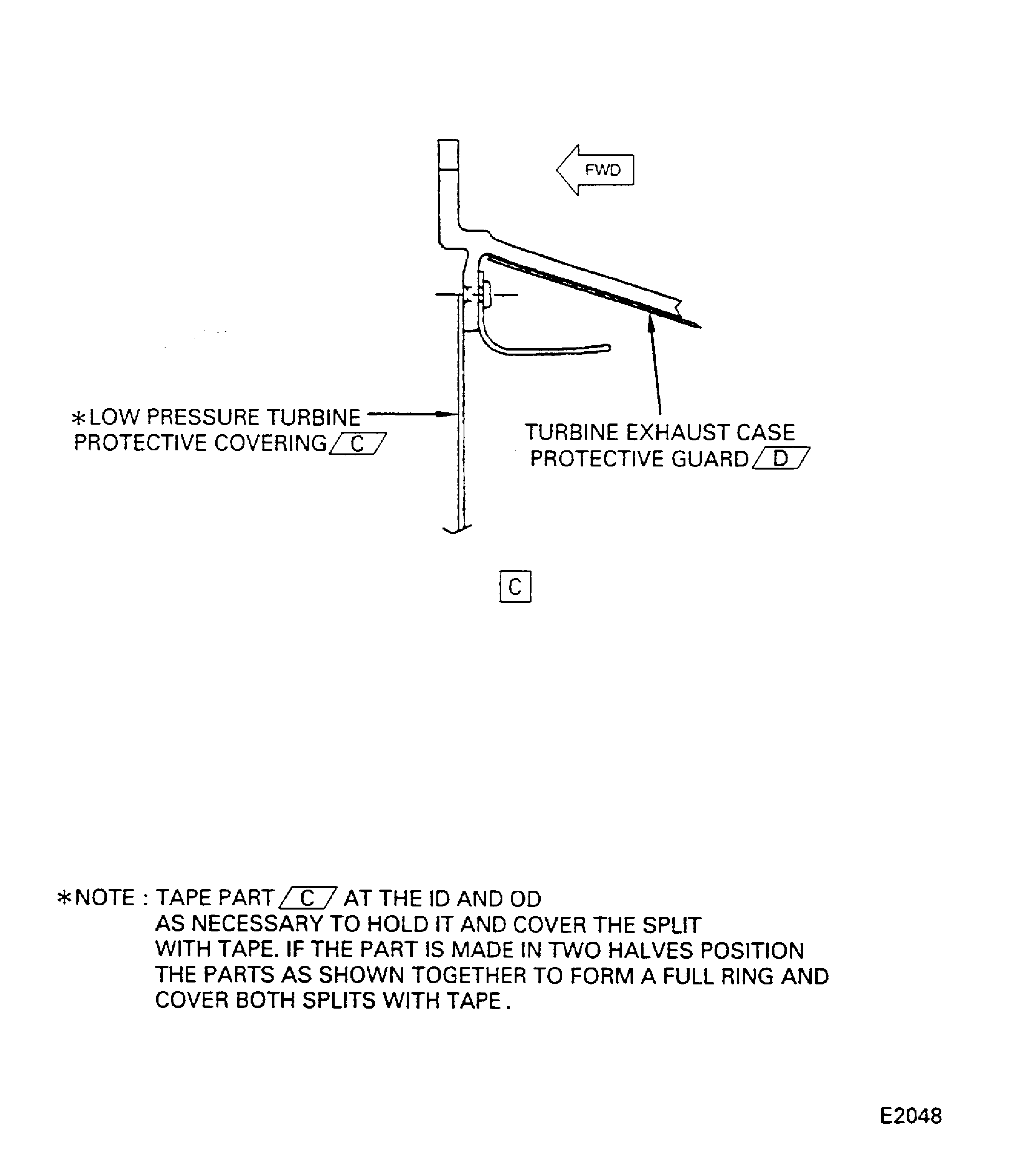Install the low pressure turbine (LPT) cover and thestrut leading edge protection