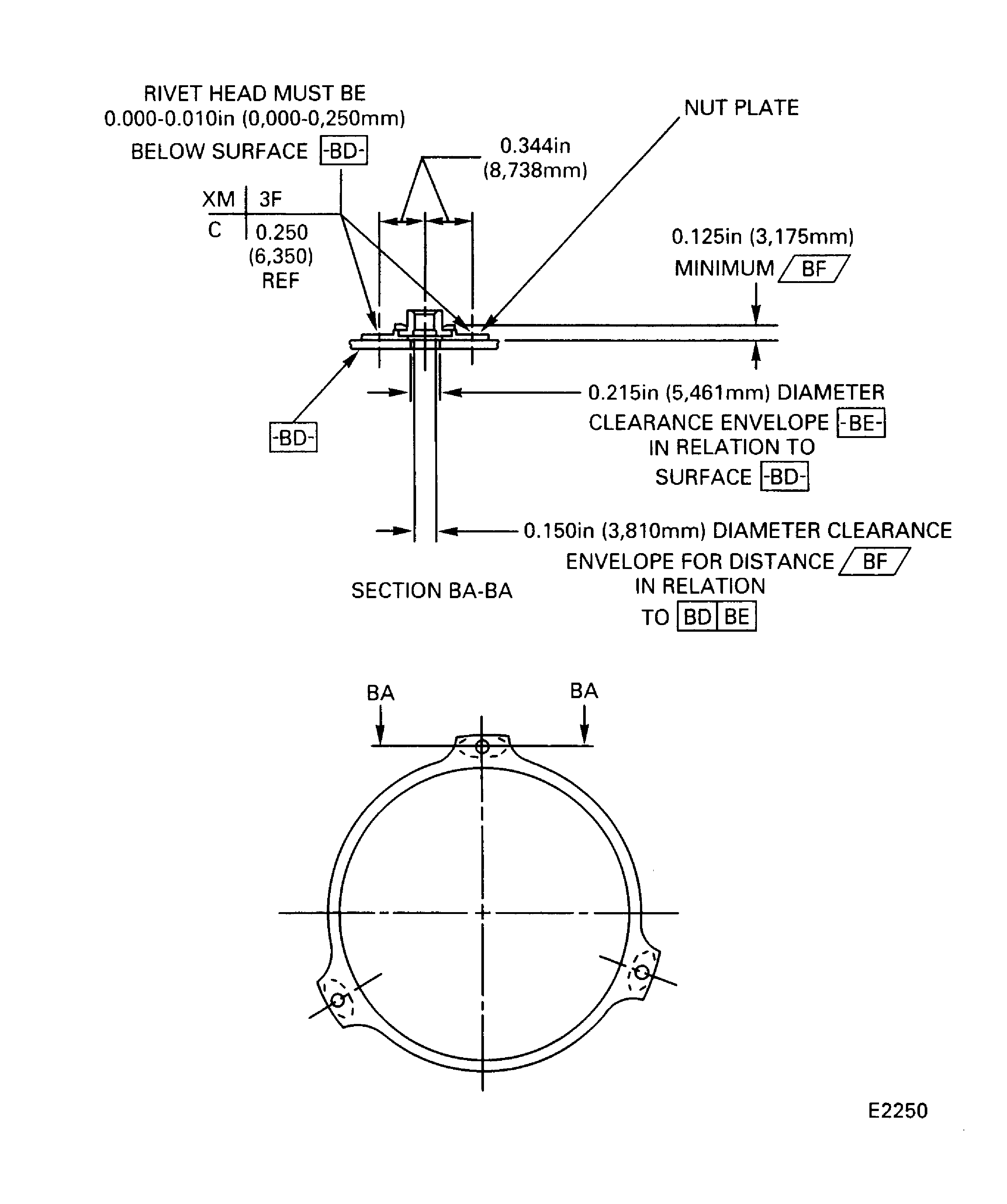 Repair Details and Dimensions