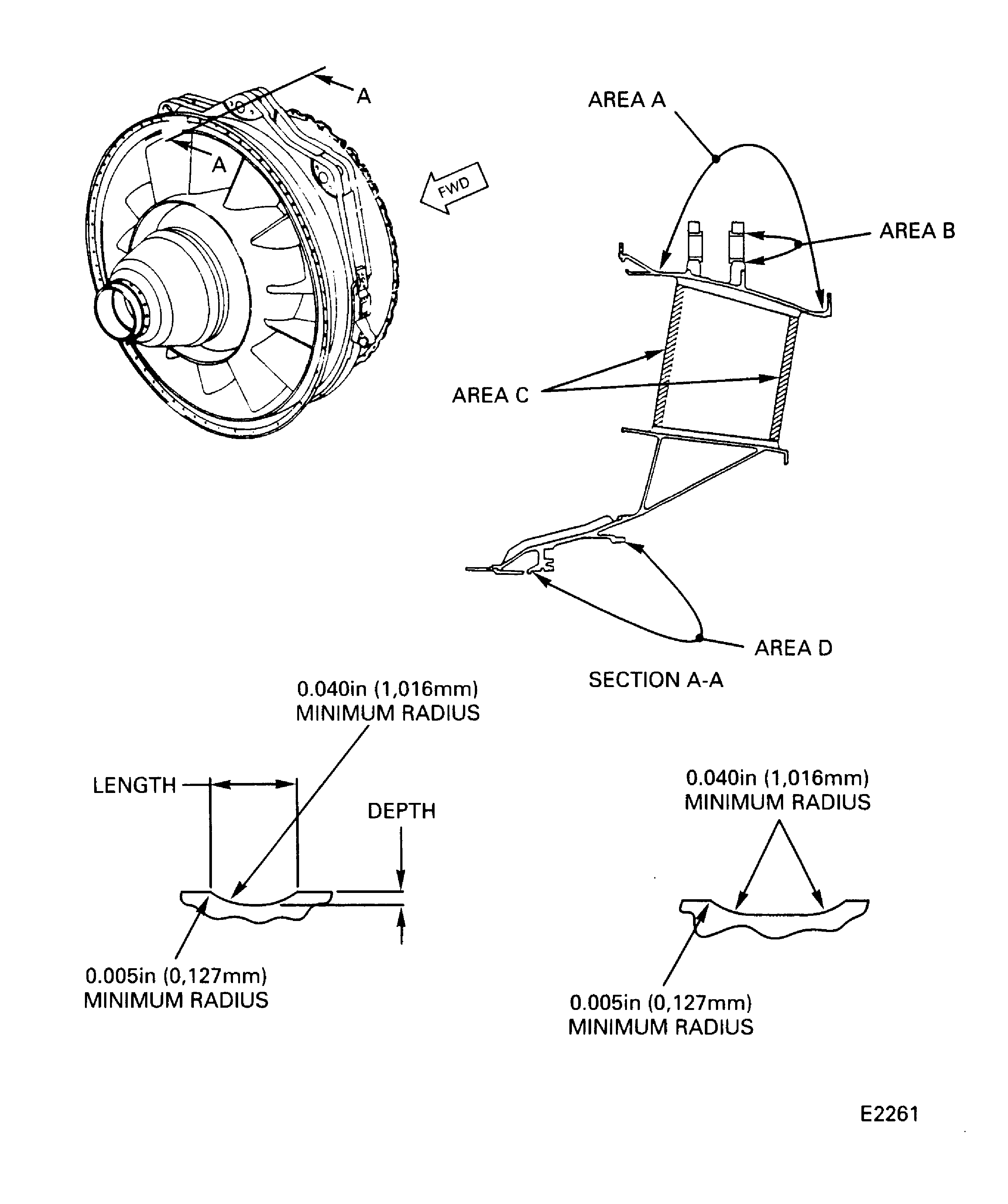 Repair Details and Dimensions