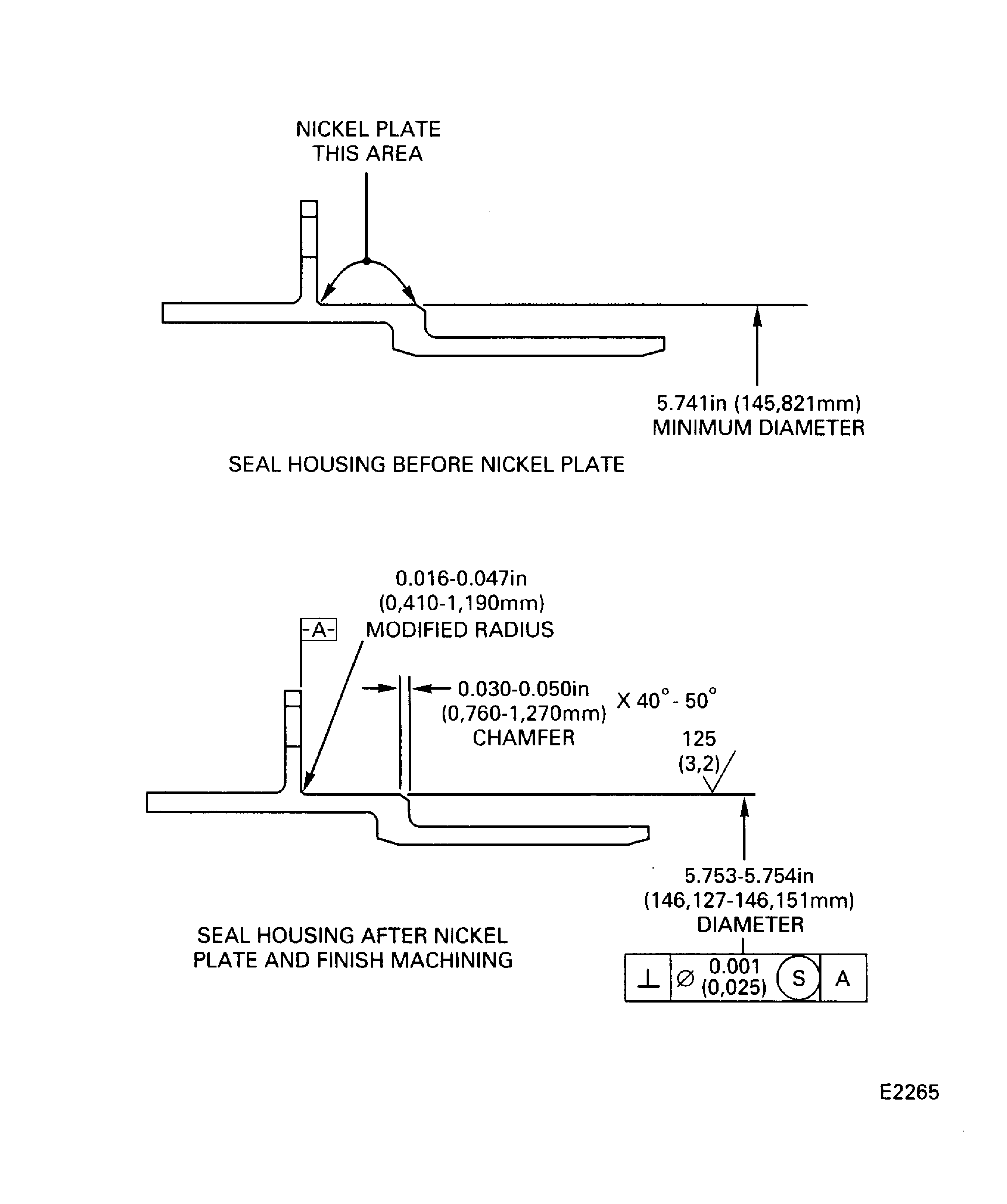 Repair Details and Dimensions