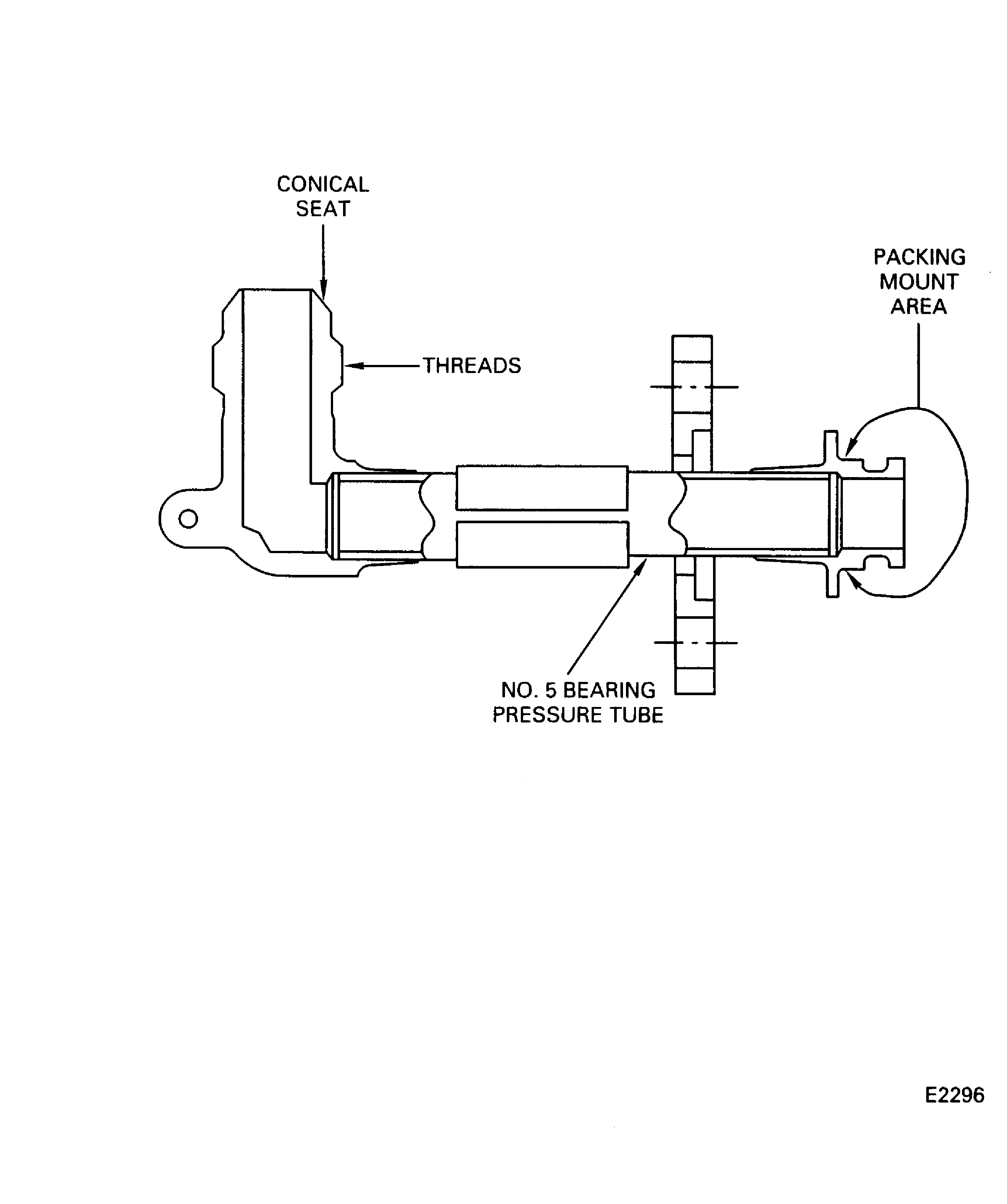 Blend Repair the No. 5 Bearing Scavenge Tube