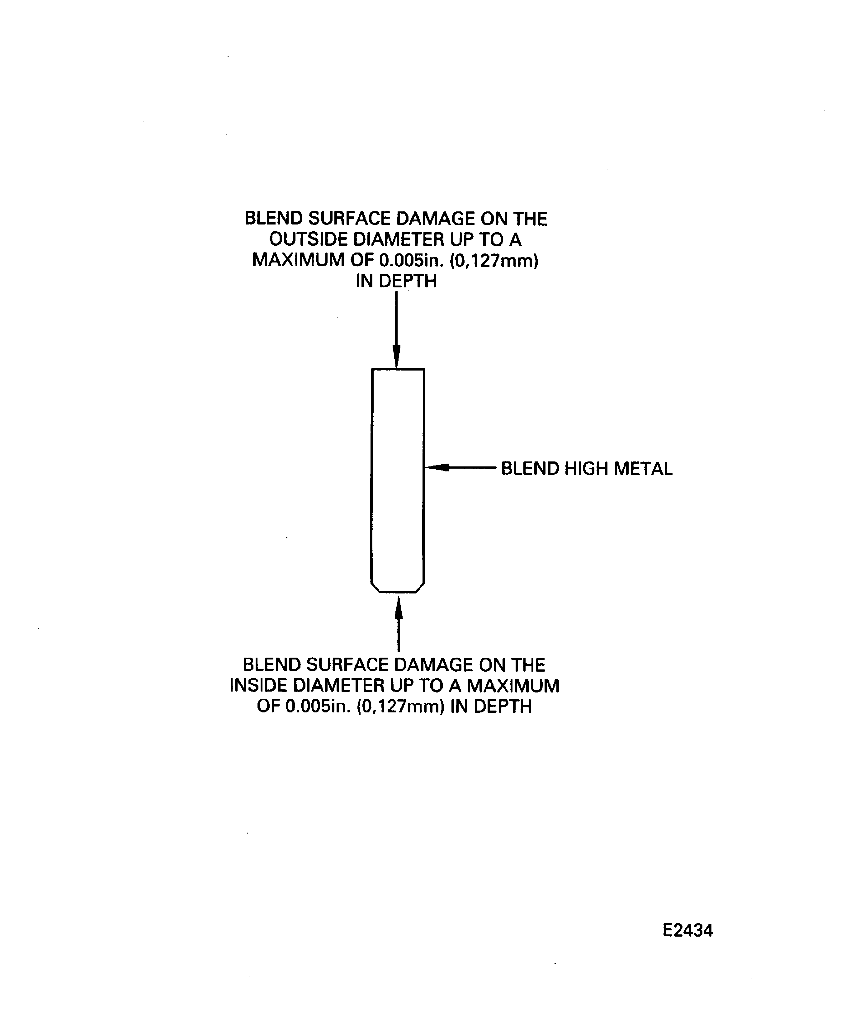 Blend high metal and surface damage on the No. 5 bearing seal spacer