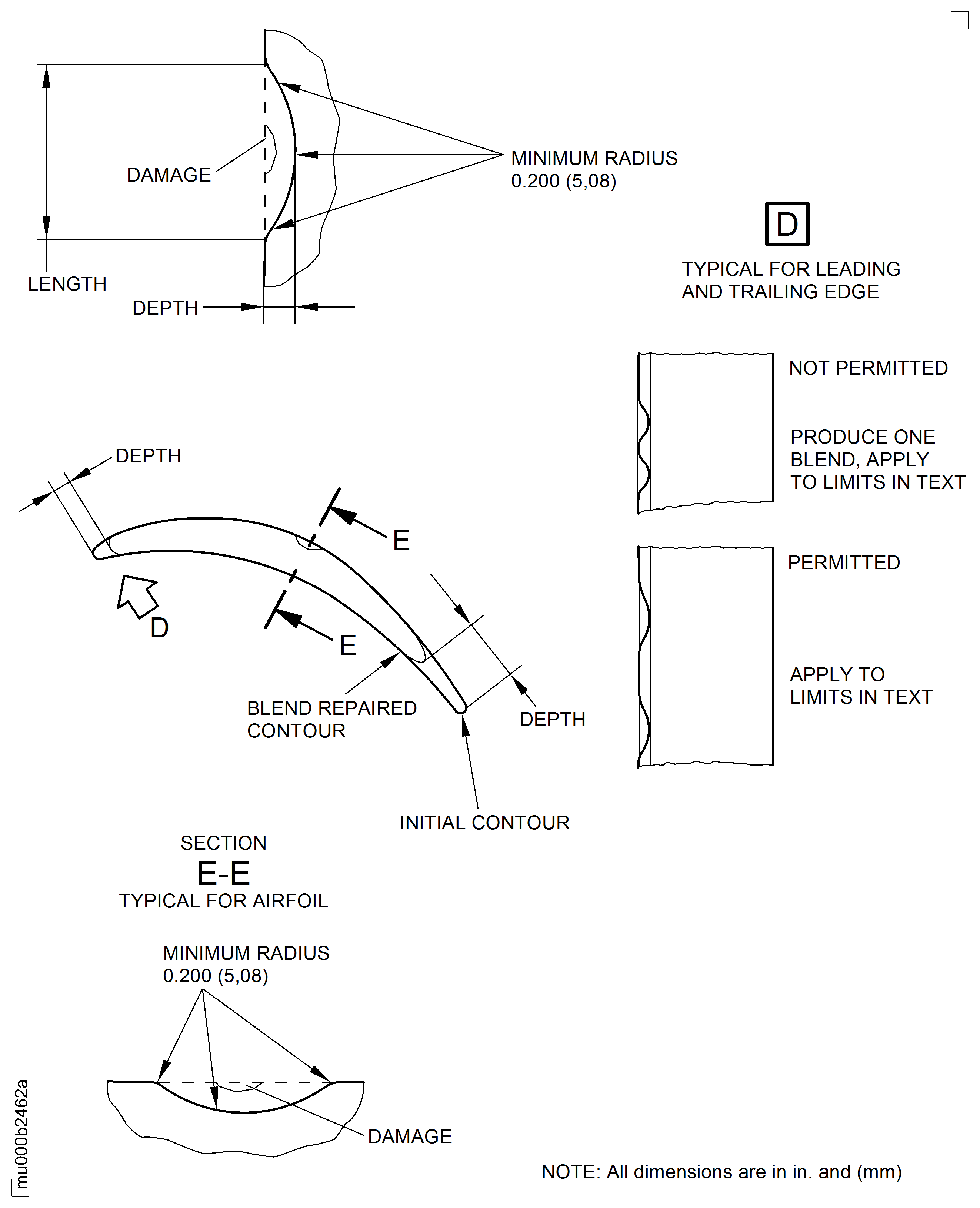 Repair Details and Dimensions