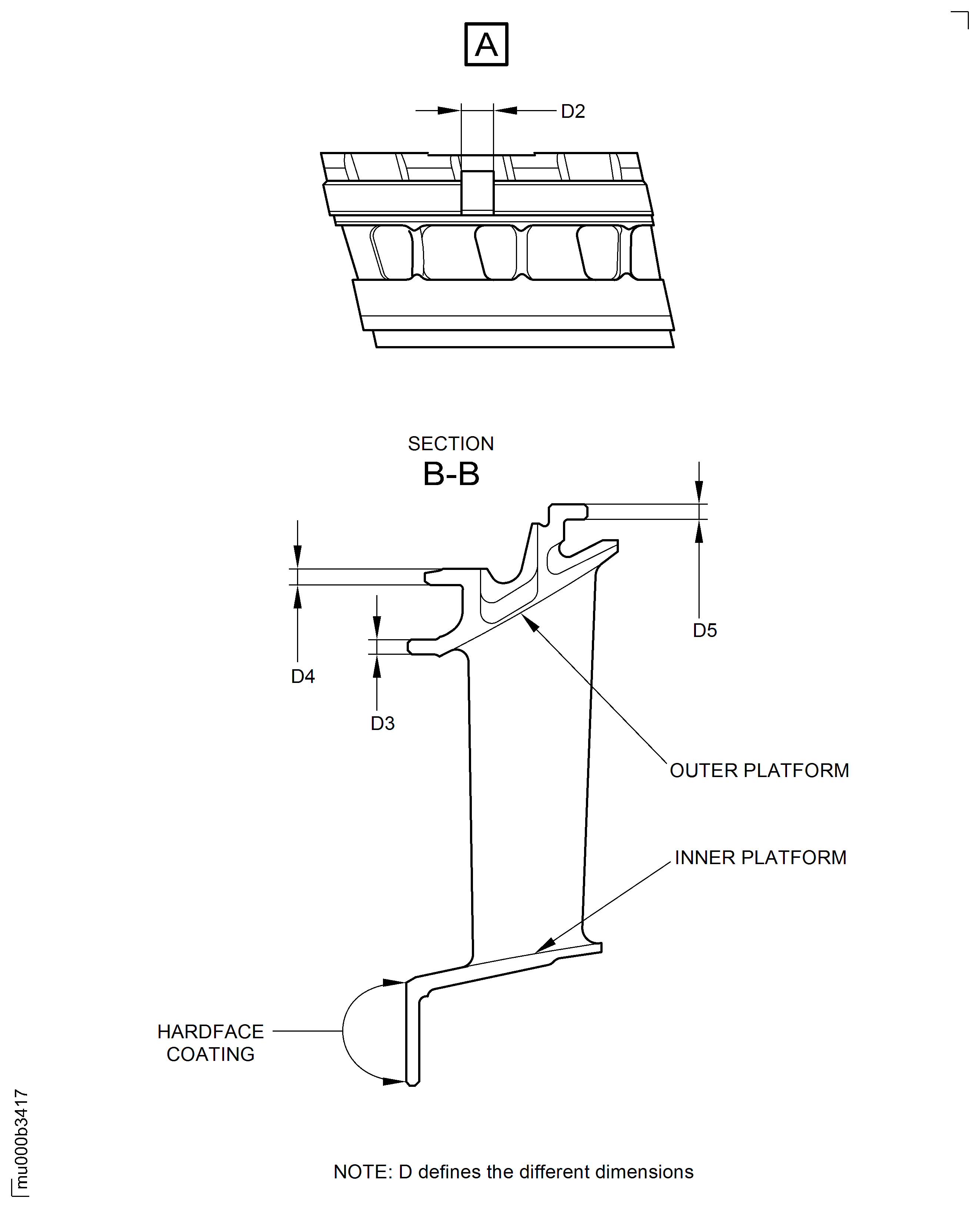 Examine the stage 3 turbine vane