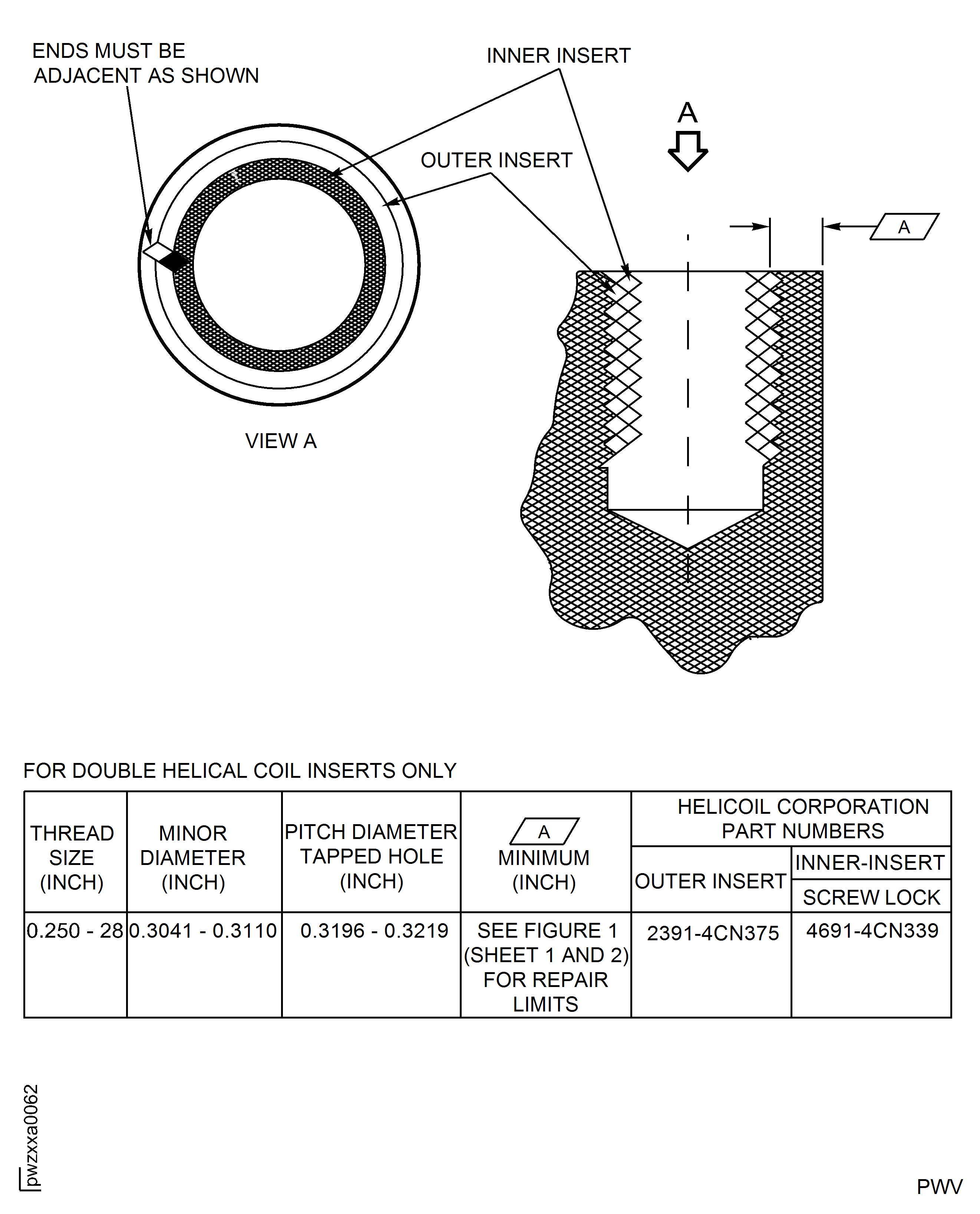 Turbine Exhaust Case Assembly - No. 5 Bearing Housing Double Helical Coil Inserts Repair