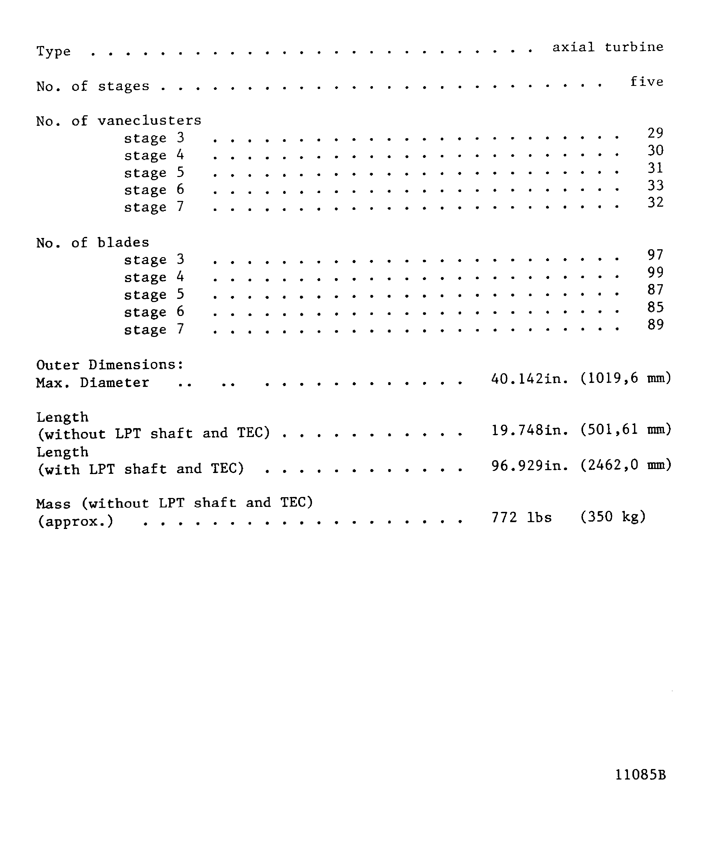 Table of technical data, LPT module