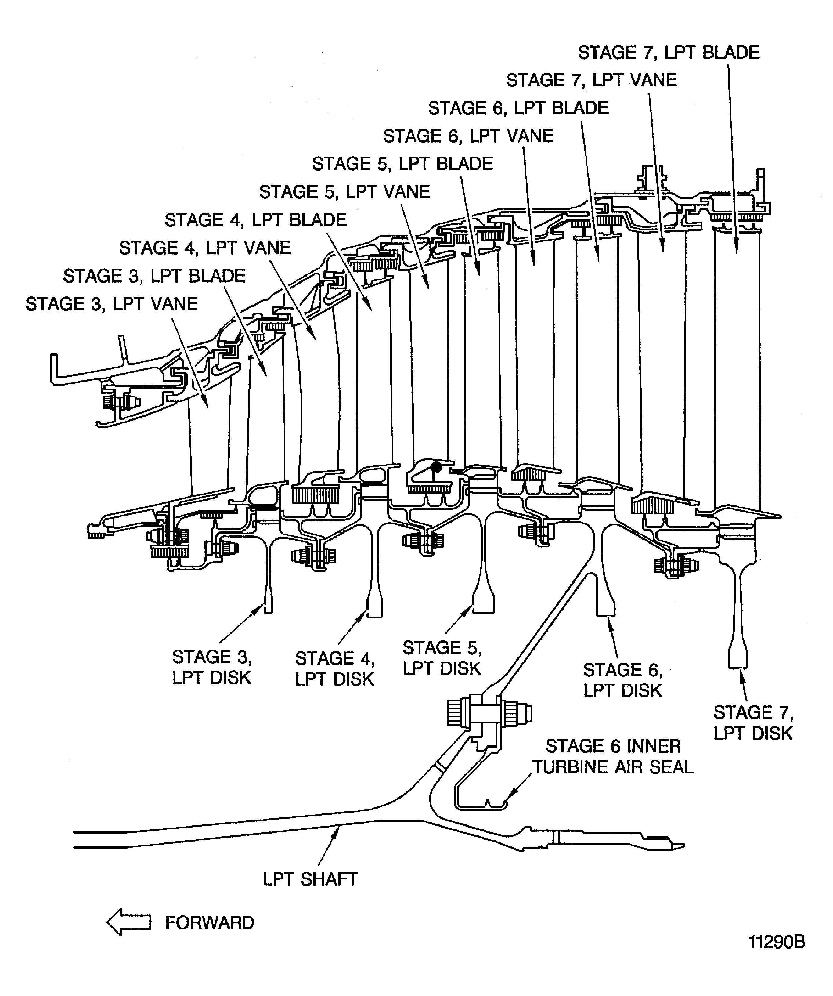 LPT module (TEC not installed)