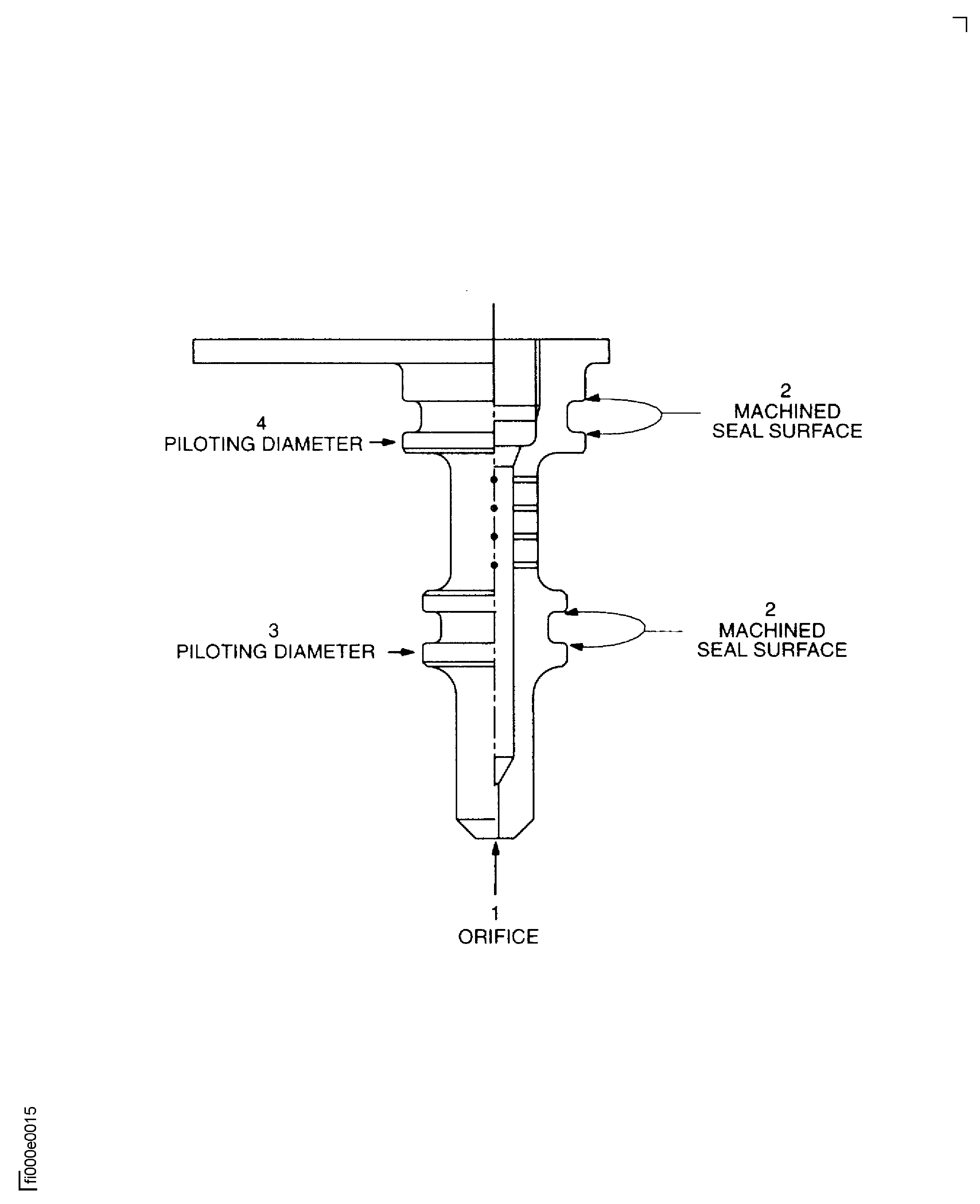 Locations - gerabox casing surfaces