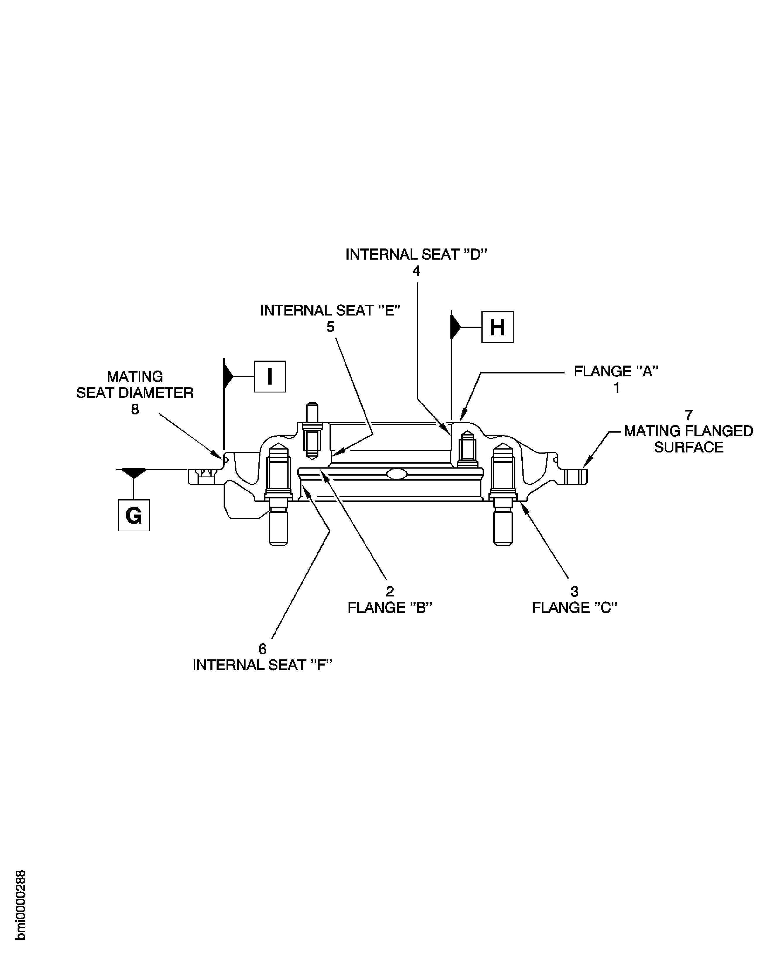 Locations - Starter Drive Housing