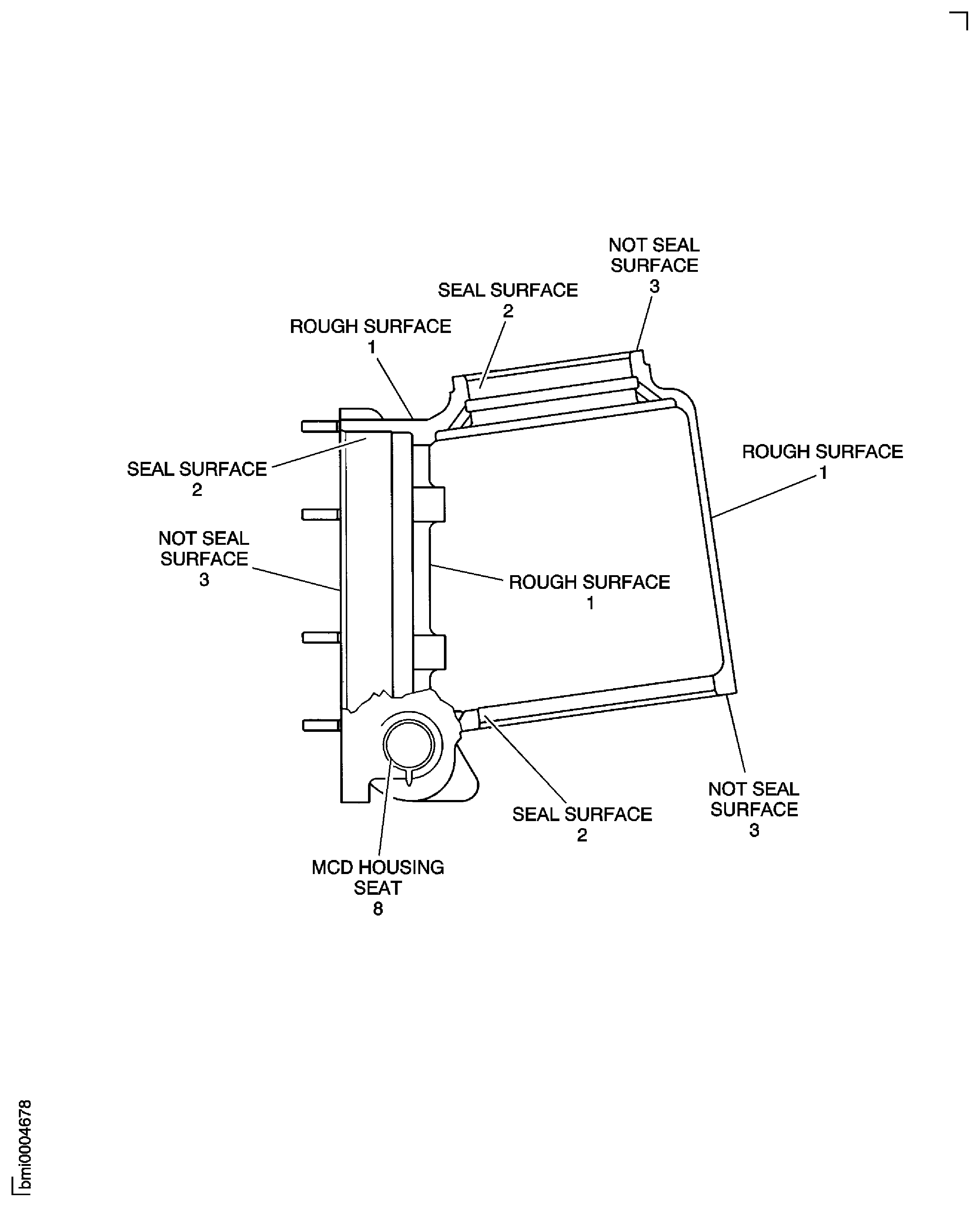 Angle Gearbox Casing - Inspection Locations