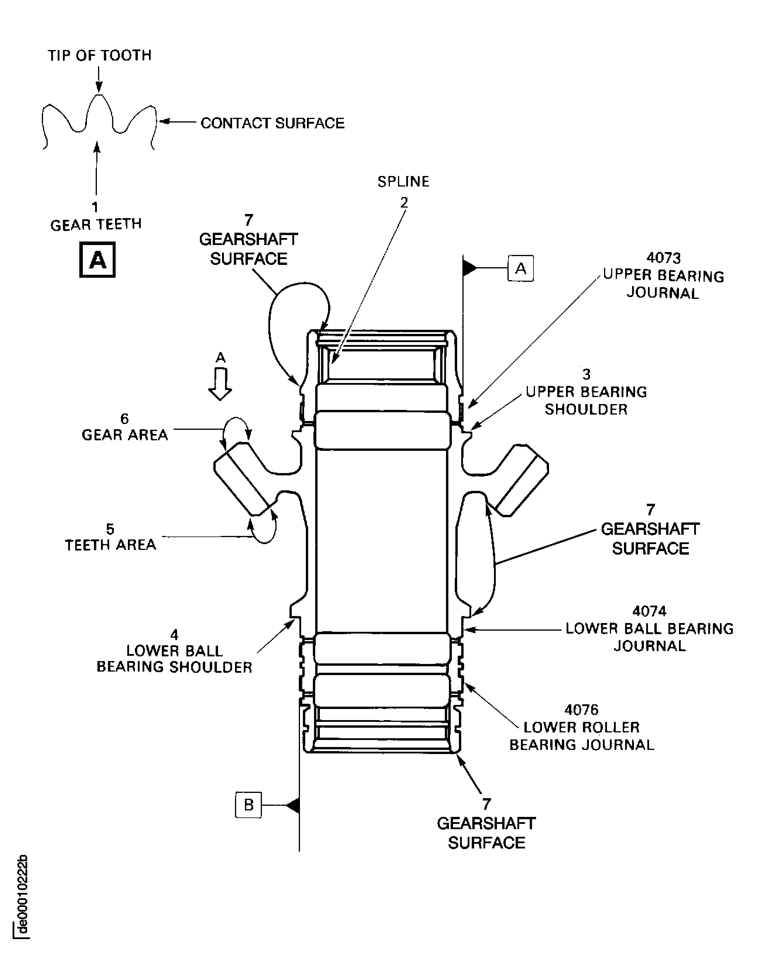 Locations - Bevel Radial Gearshaft
