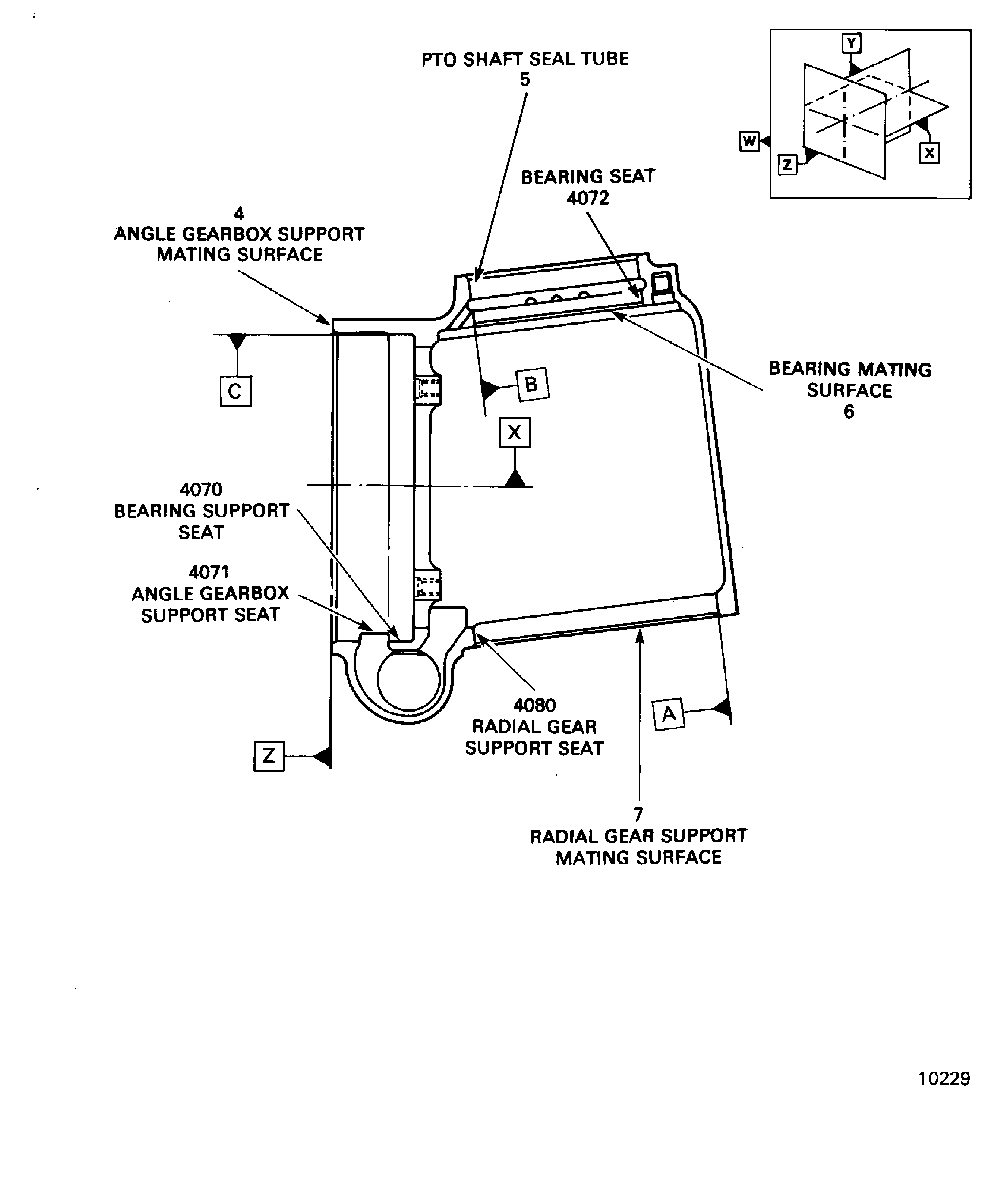 Locations - Angle Gearbox Casing