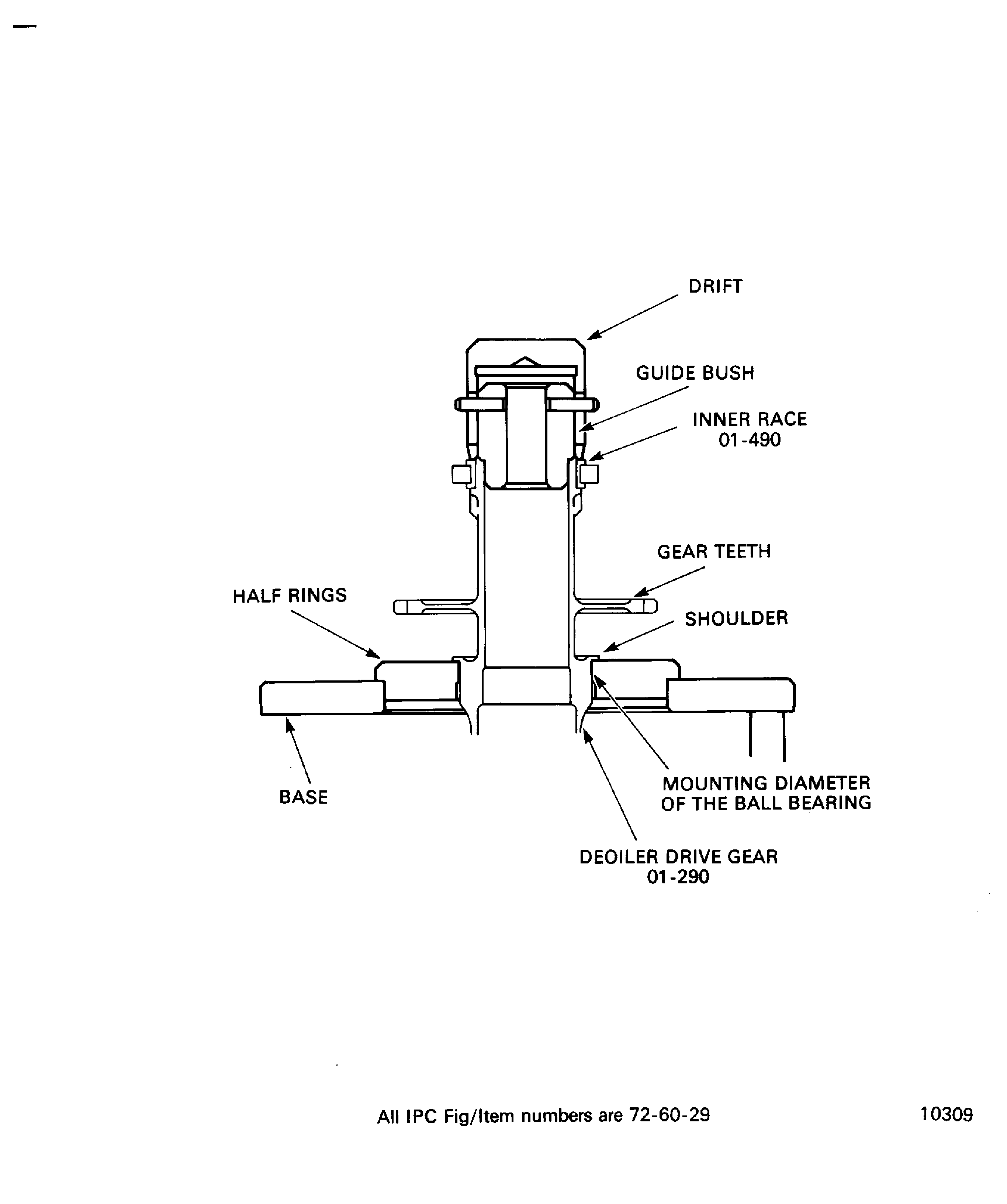 Install the inner races of the roller bearings on the deoiler gear