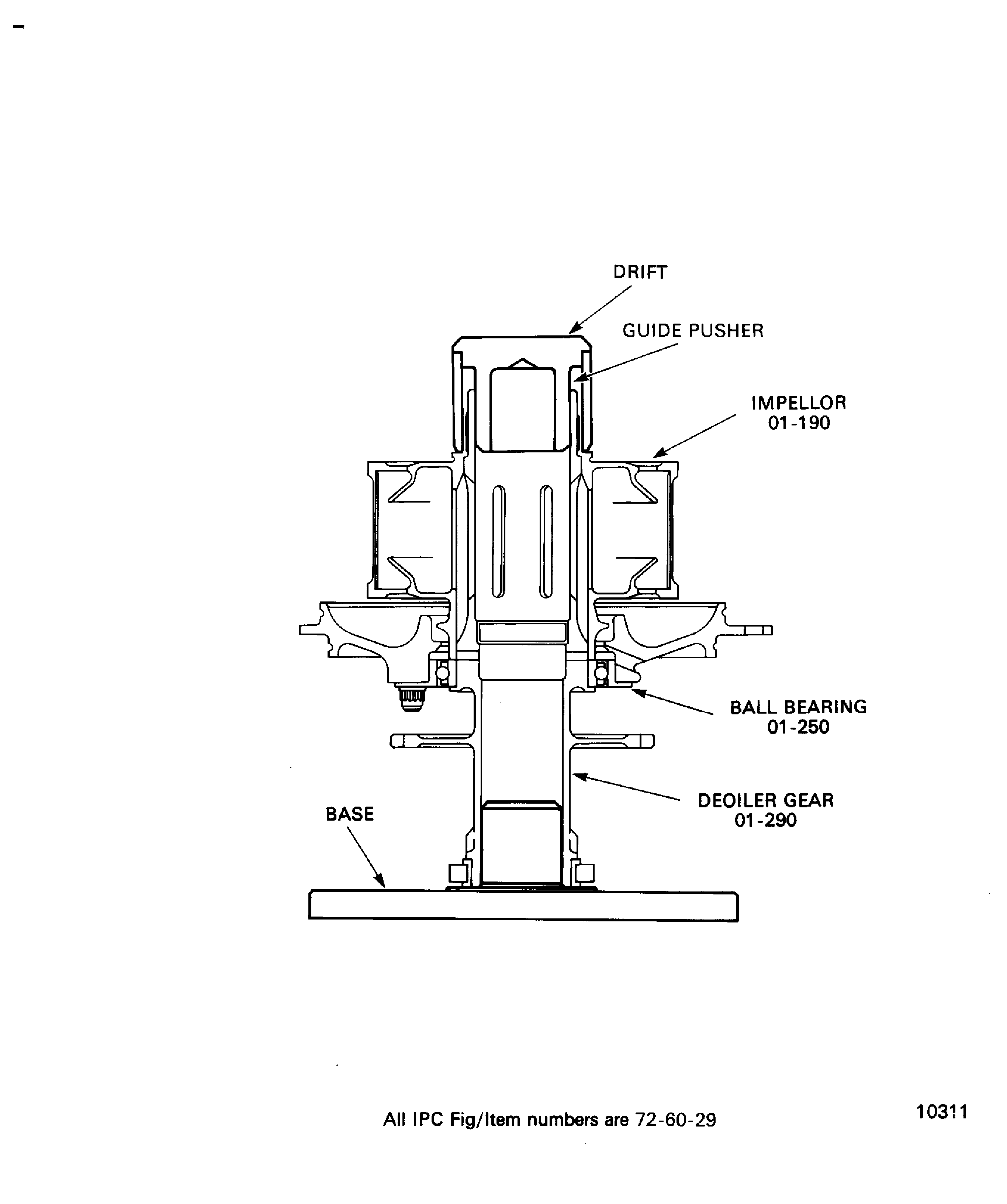 Install the impeller on the deoiler gear