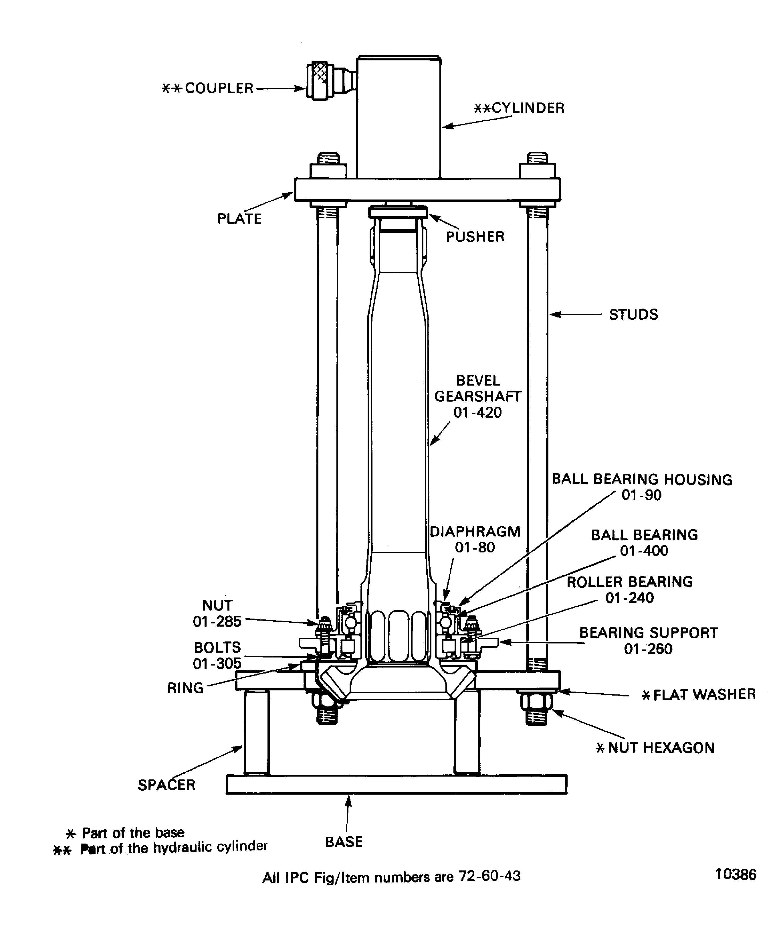 Remove the Bearings from the Bevel Gearshaft