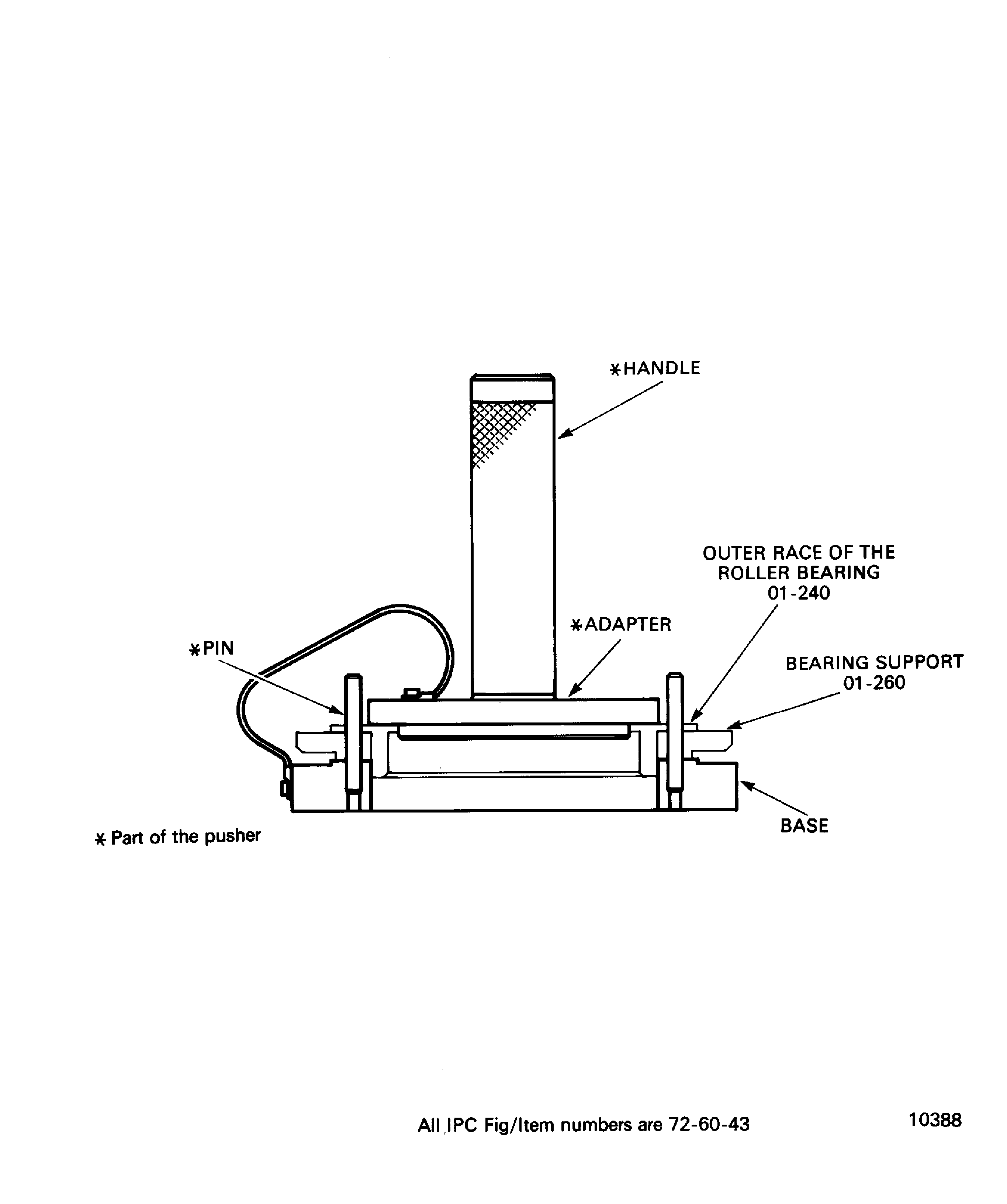 Install the Outer Race of the Roller Bearing on the Bearing Support
