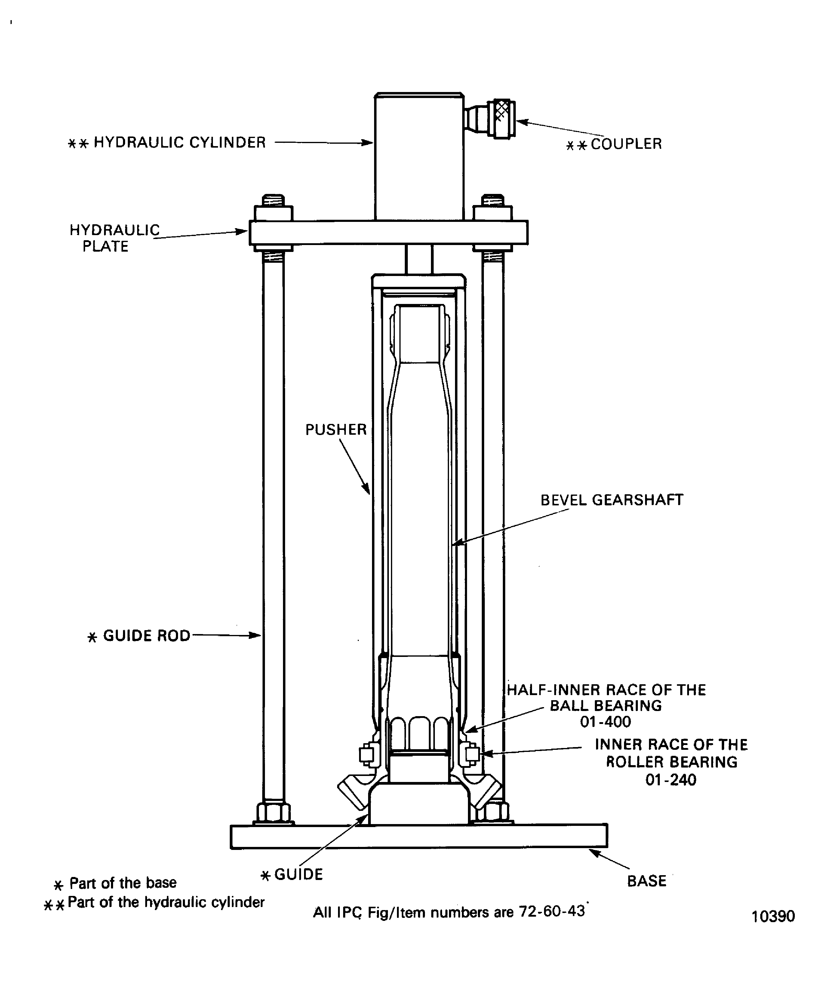 Install the Inner Races of the Bearings on the Bevel Gearshaft