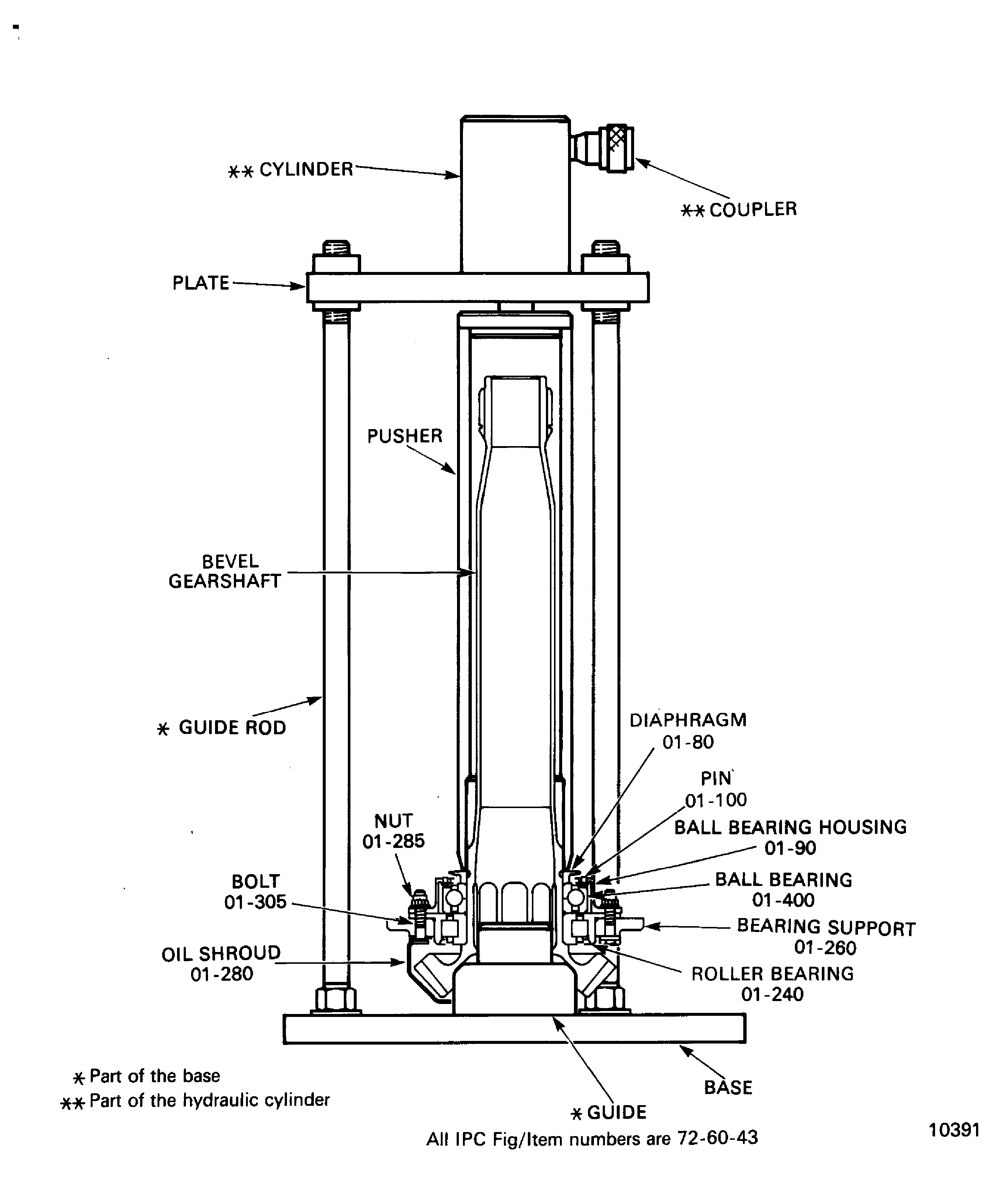 Install the Bearing, Support and the Diaphragm on the Bevel Gearshaft