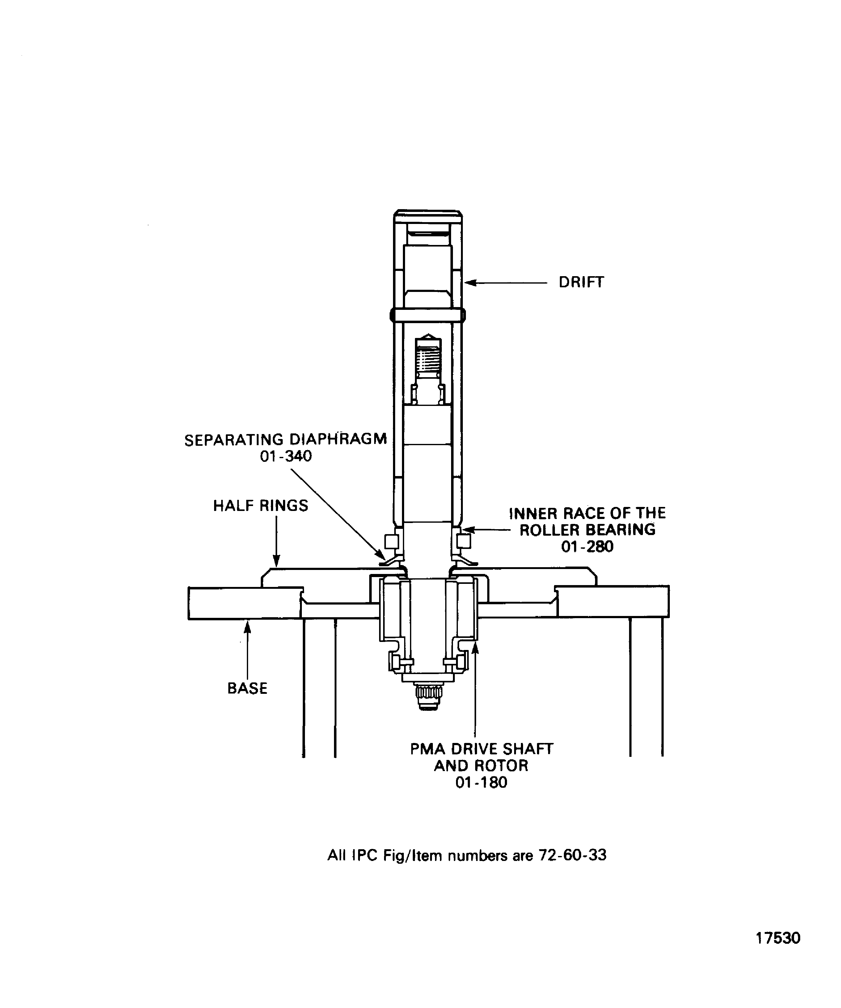 Install the separating diaphragm and the inner race of the roller bearing on the PMA shaft