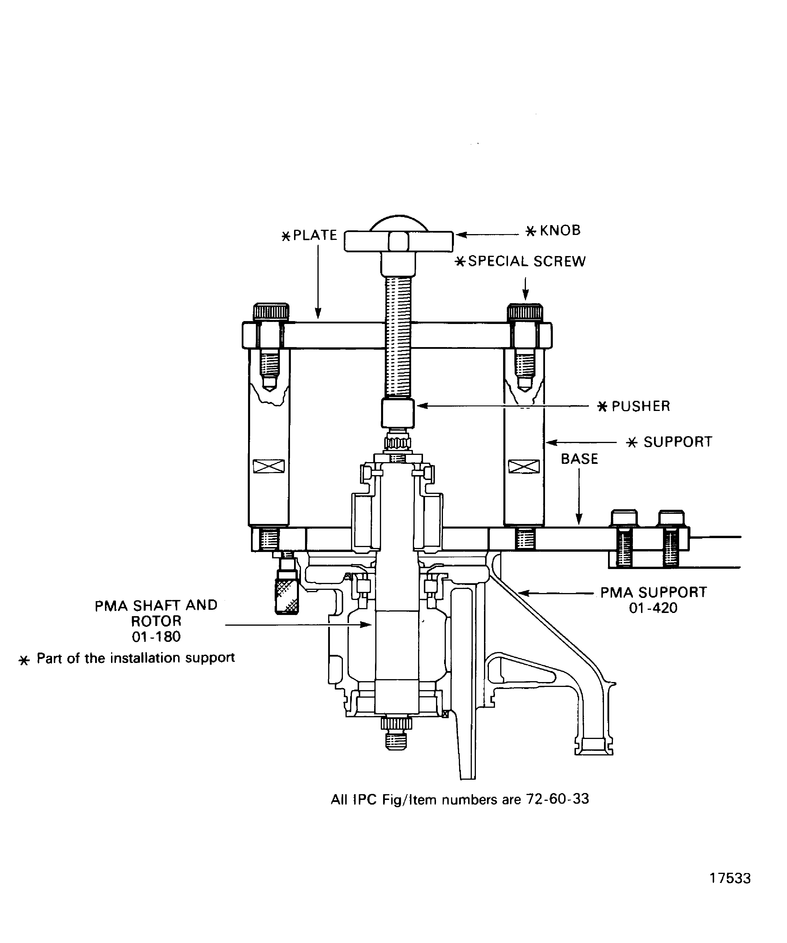 Install the installation support