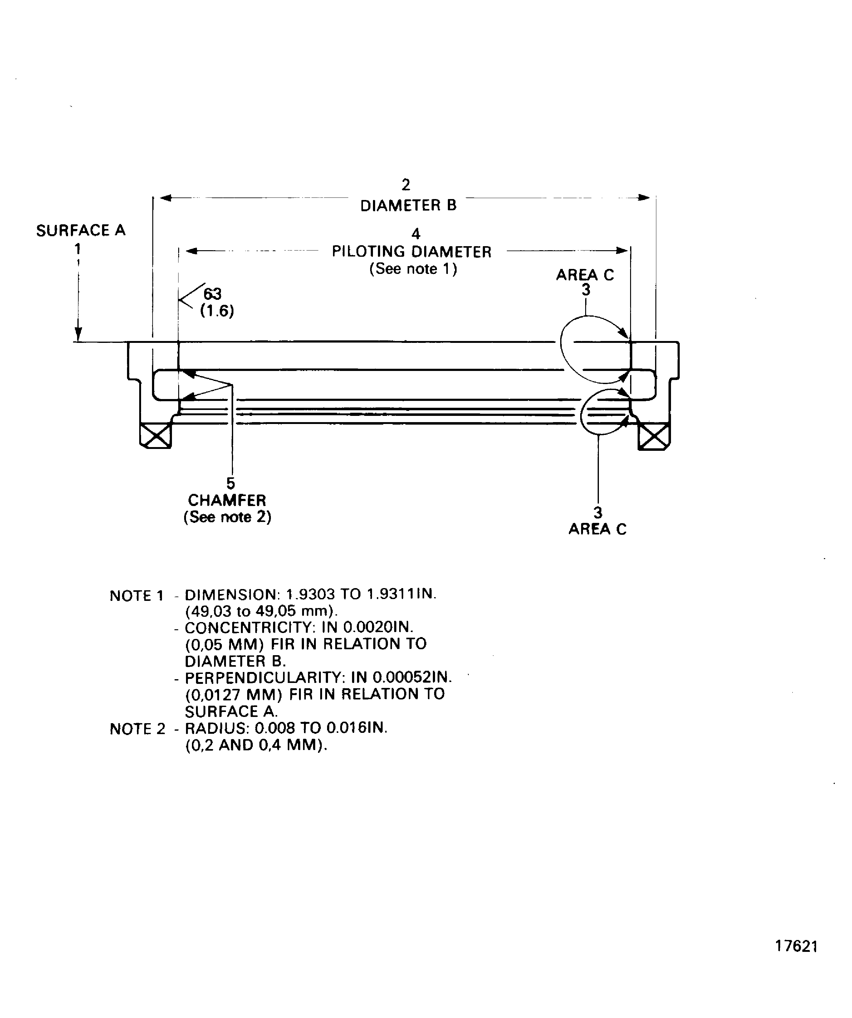 Repair details and dimension