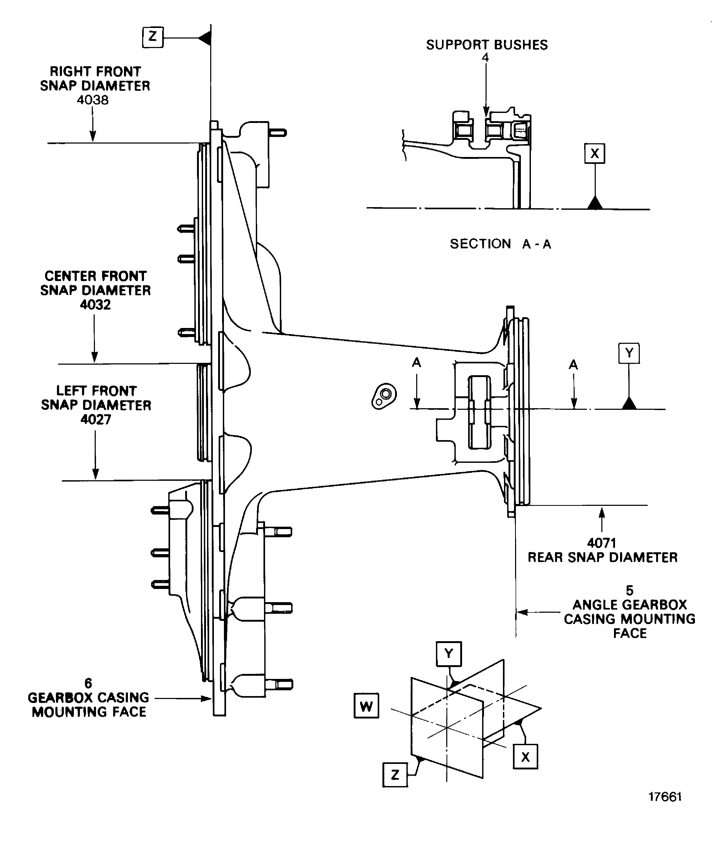 Locations - Angle Gearbox Support