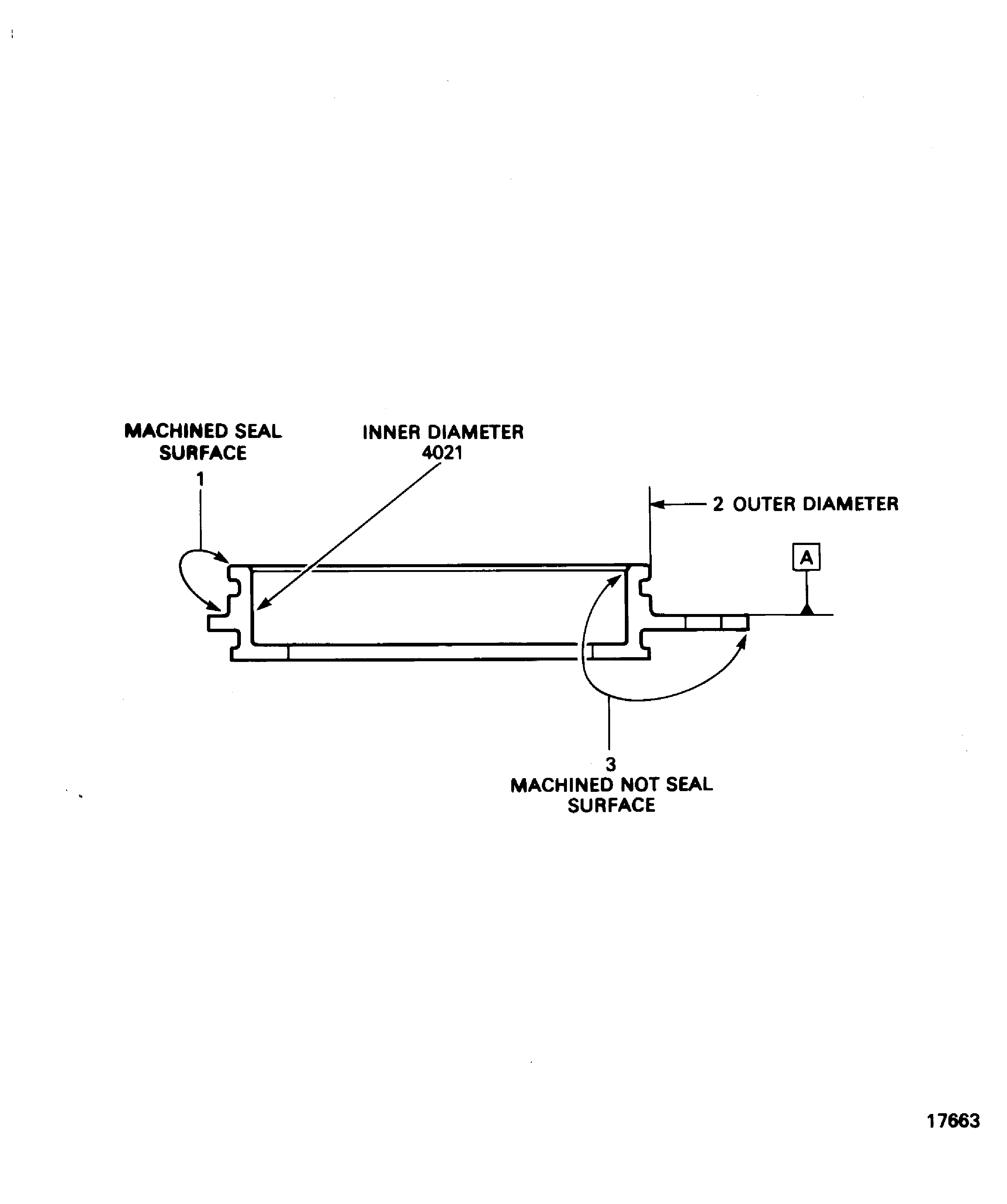 Locations - seal housing