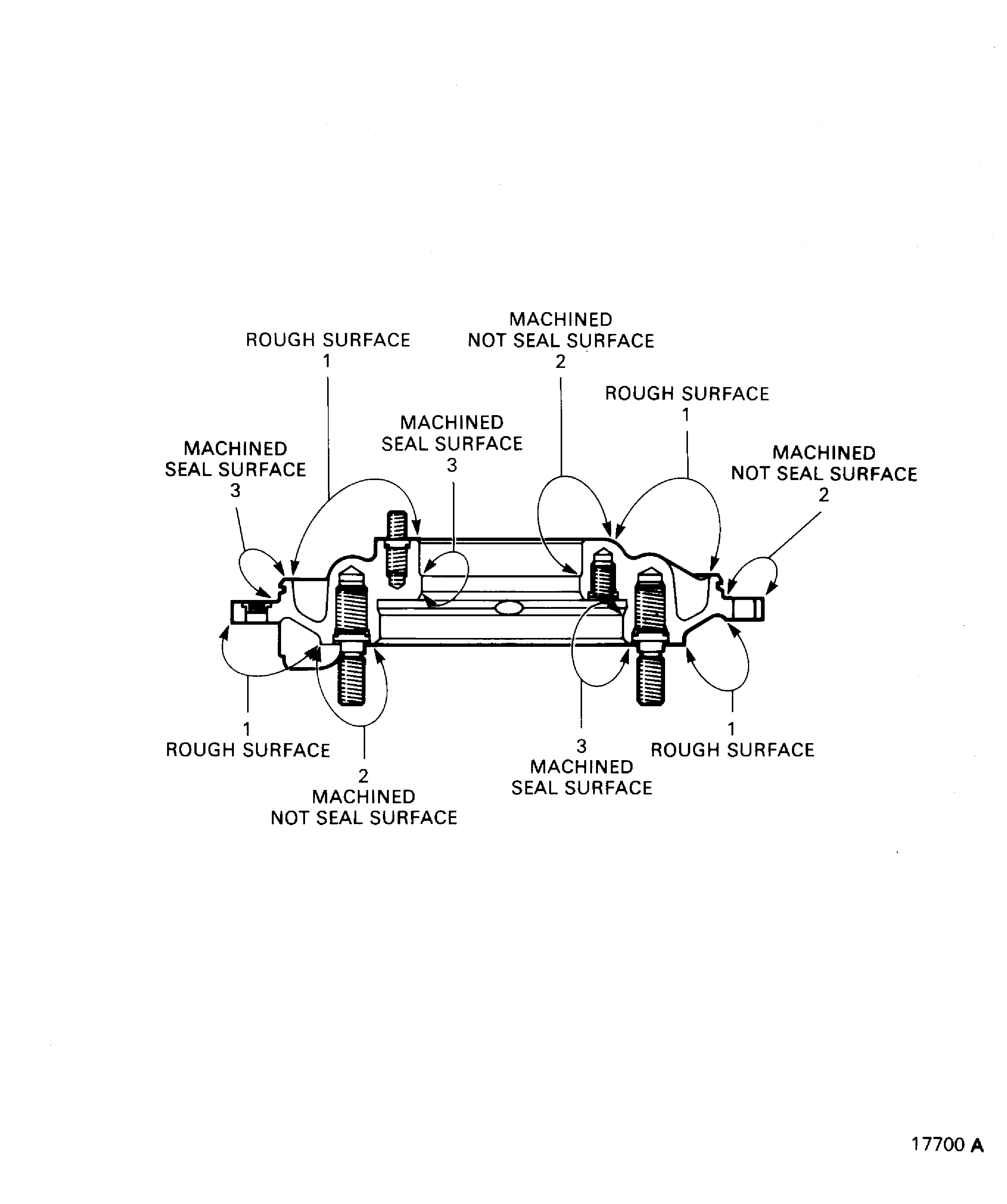 Repair details and dimensions