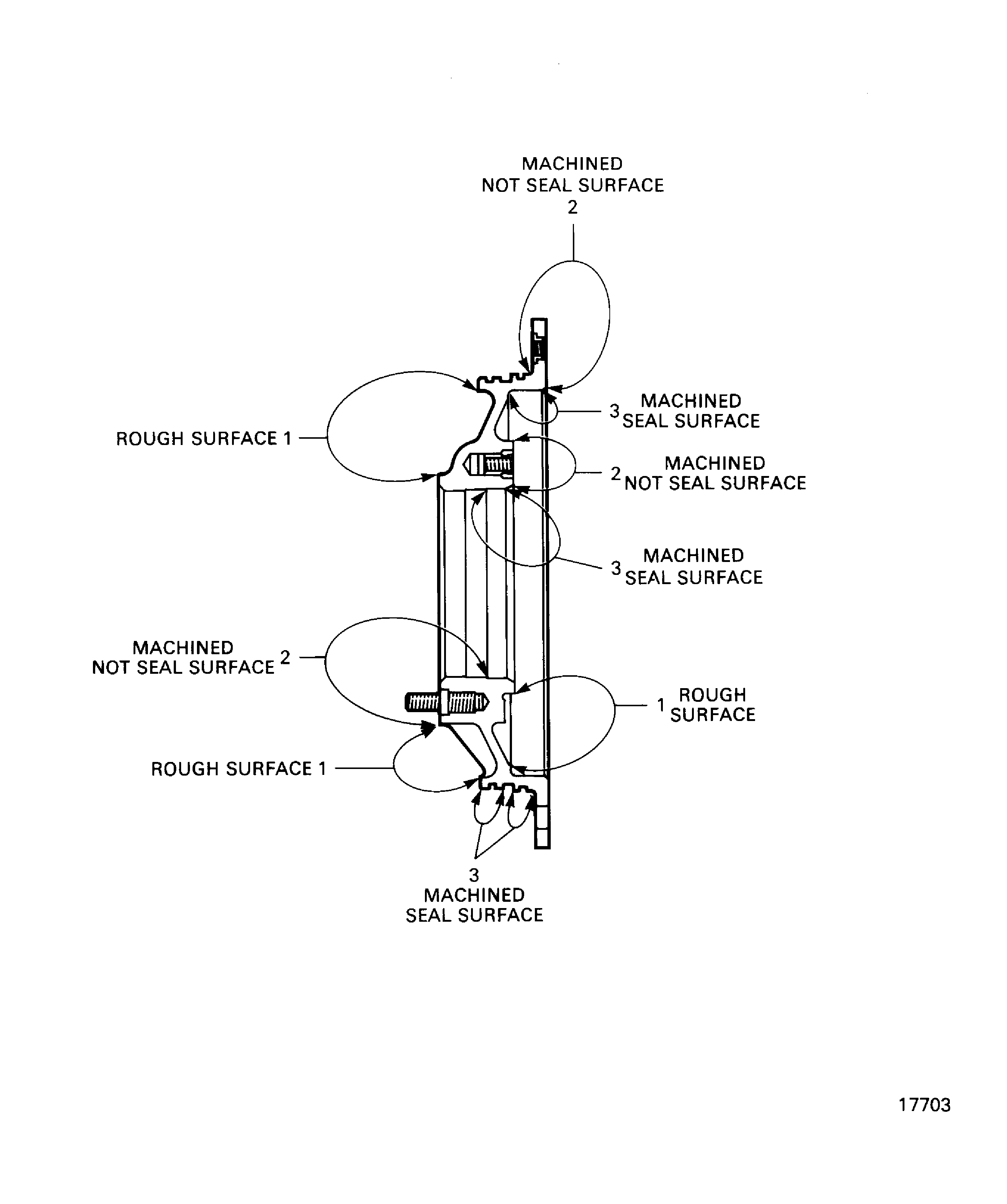 Repair Details and Dimensions