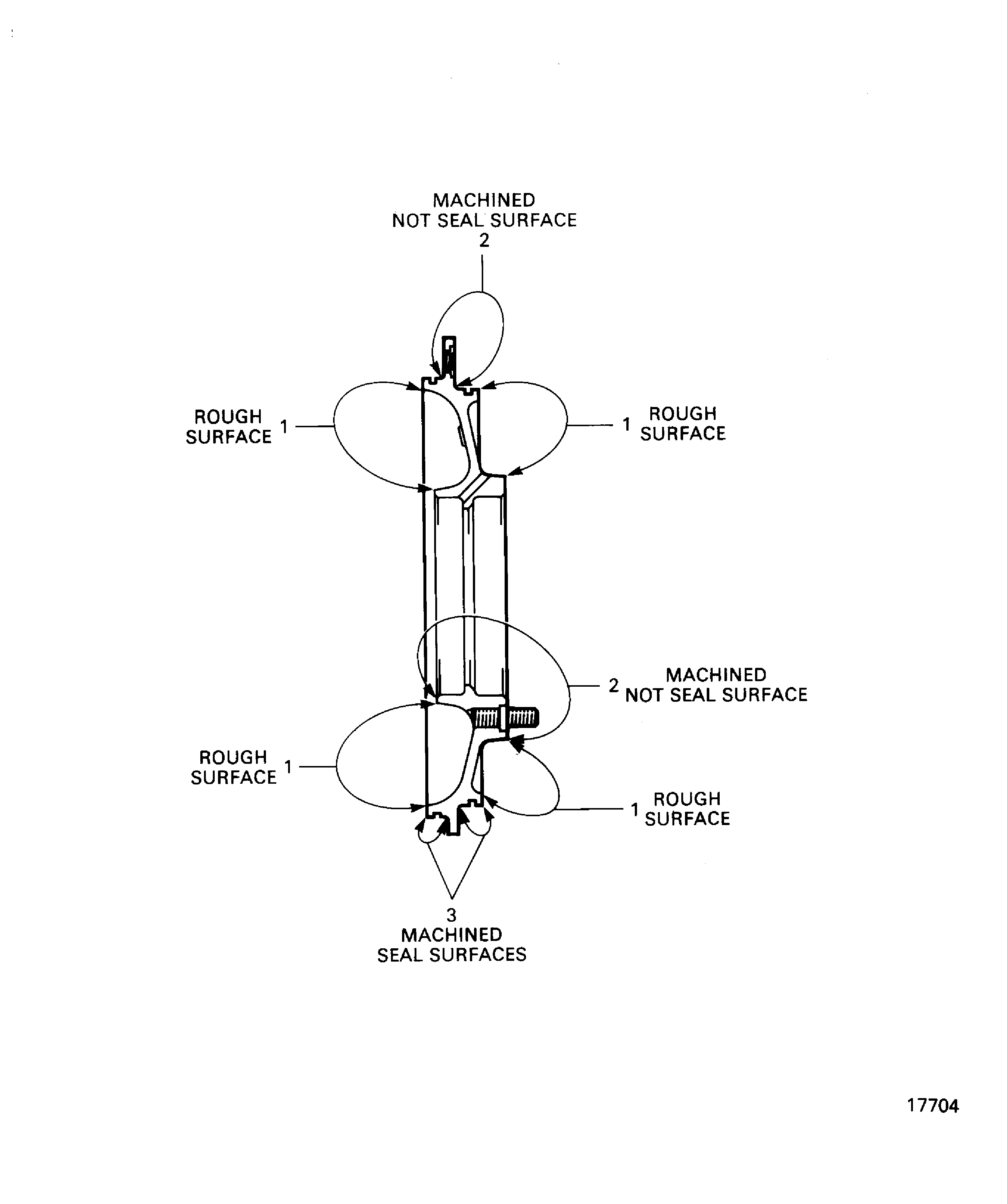 Repair Details and Dimensions